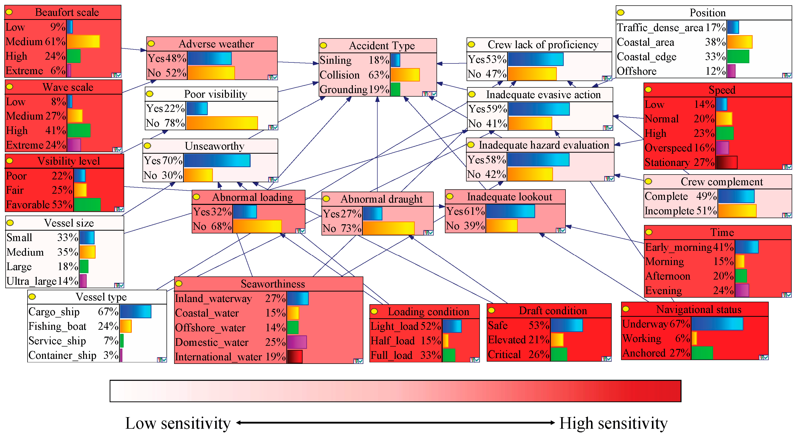 Oceans 06 00074 g010