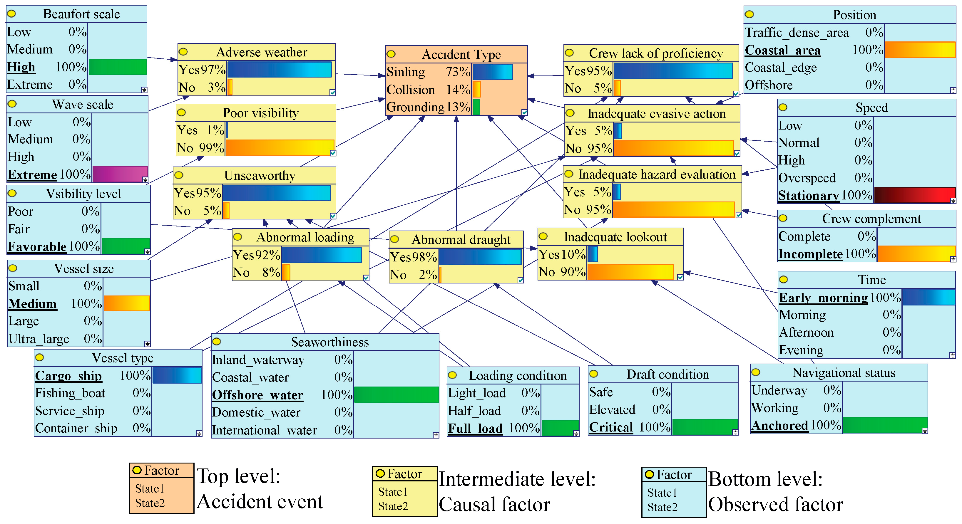 Oceans 06 00074 g011