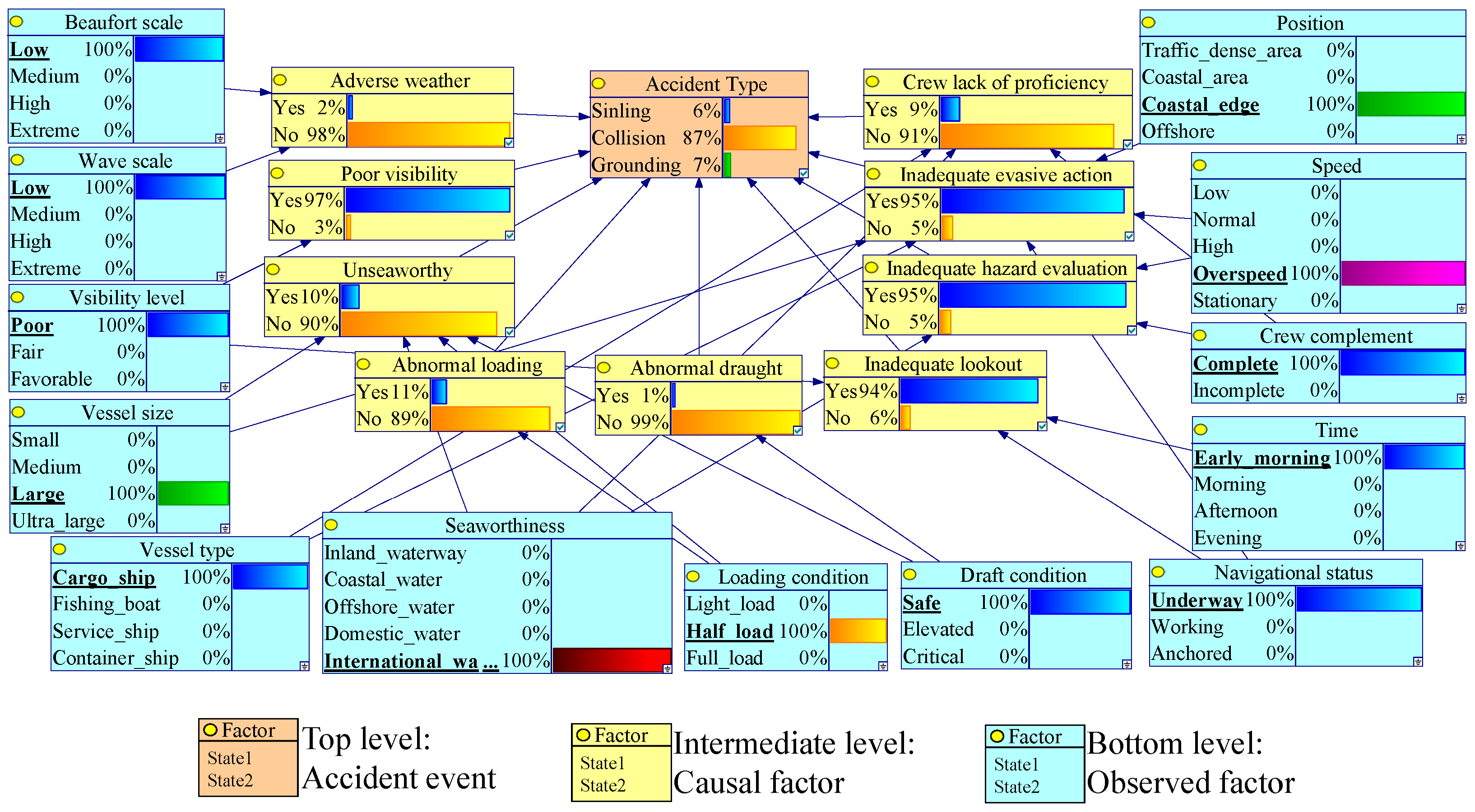 Oceans 06 00074 g012