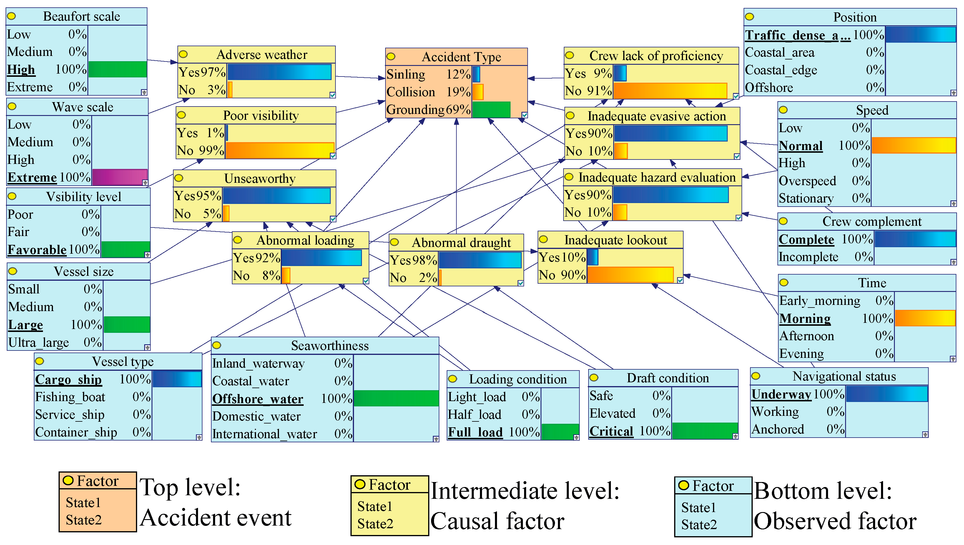 Oceans 06 00074 g013