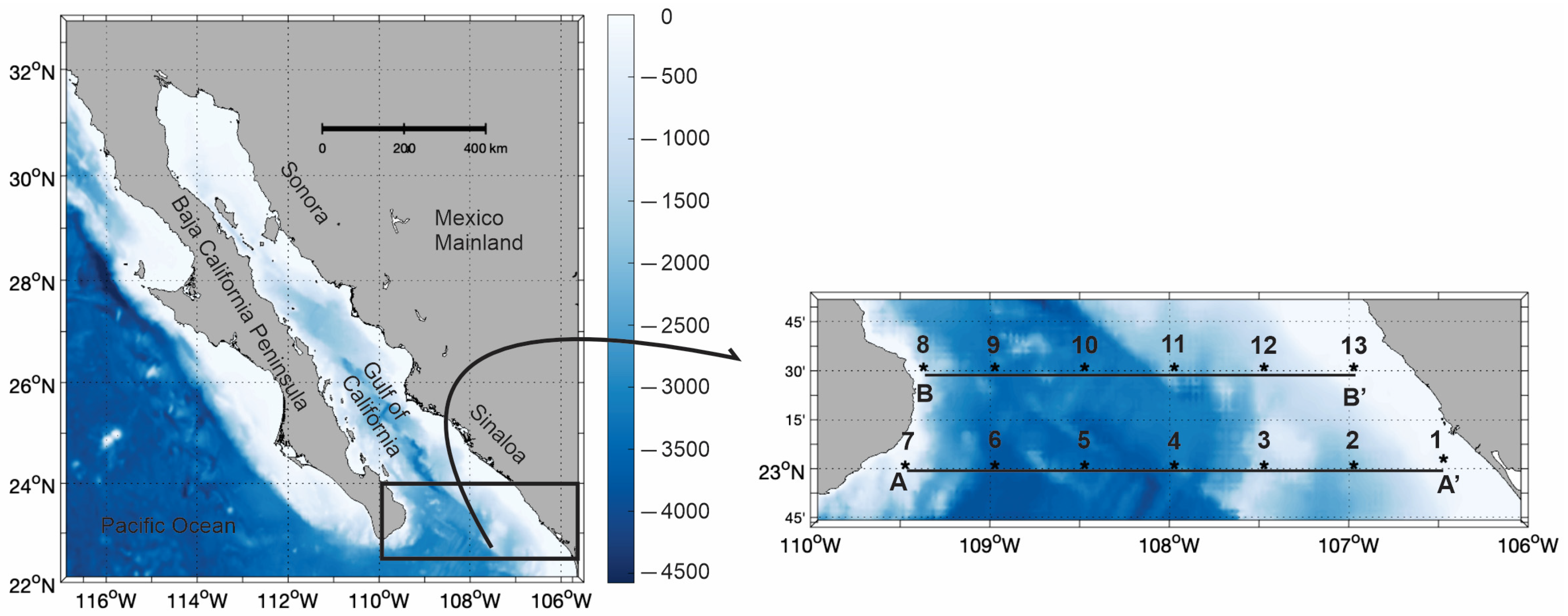 Oceans 06 00076 g001