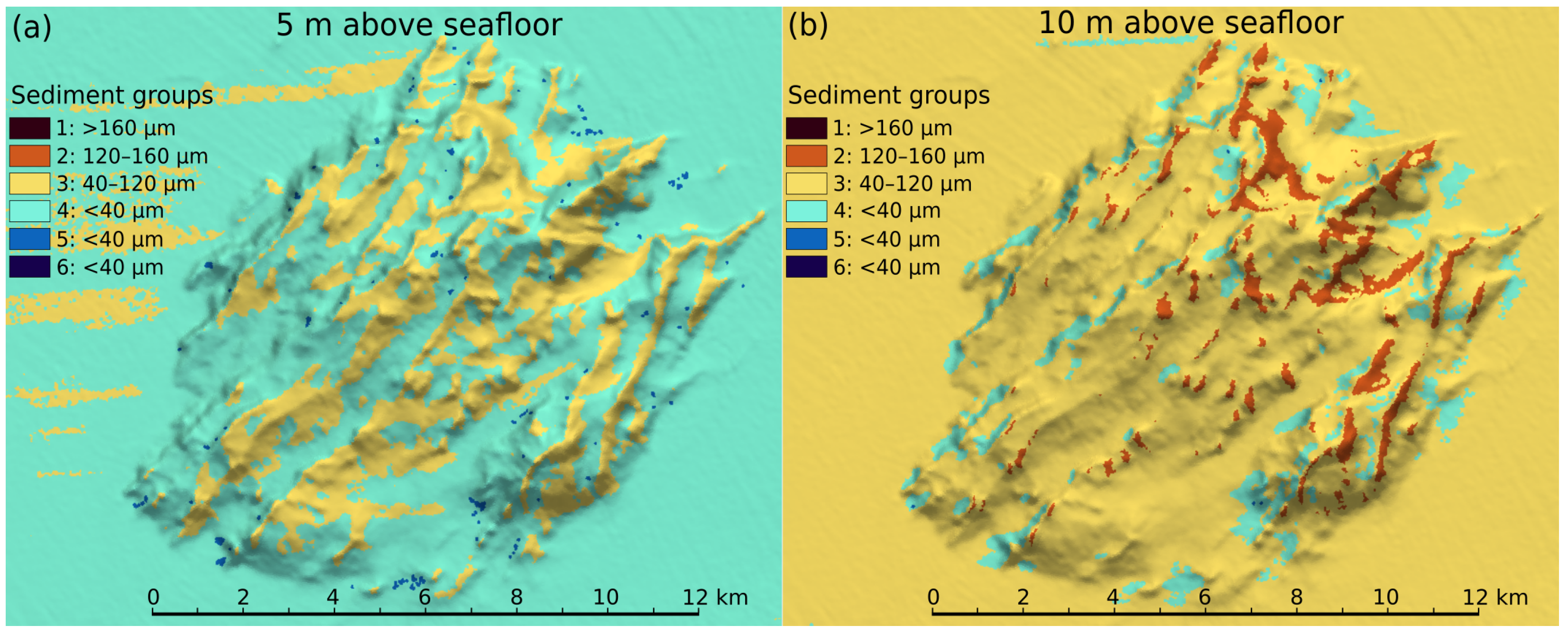 Oceans 06 00077 g006