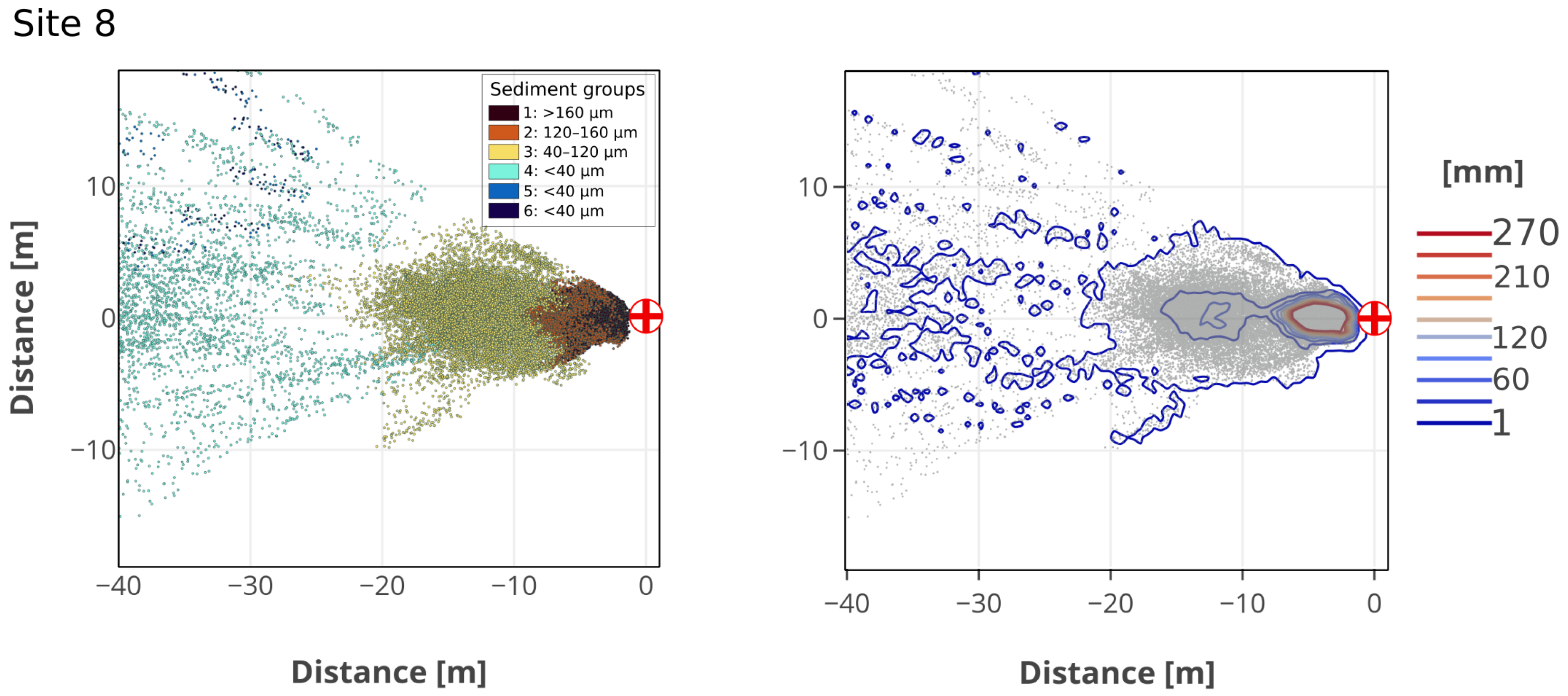 Oceans 06 00077 g0a11