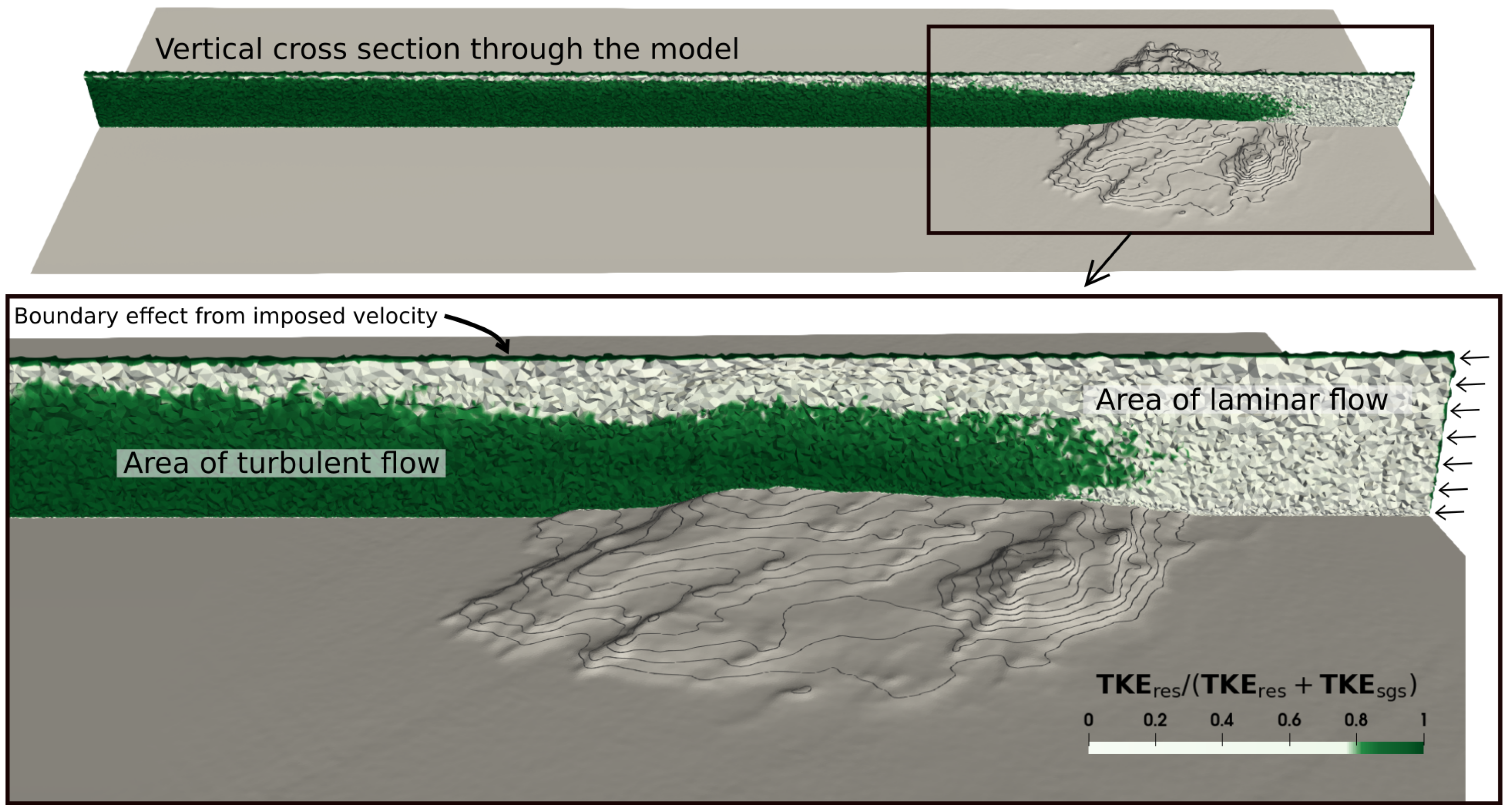 Oceans 06 00077 g0a2