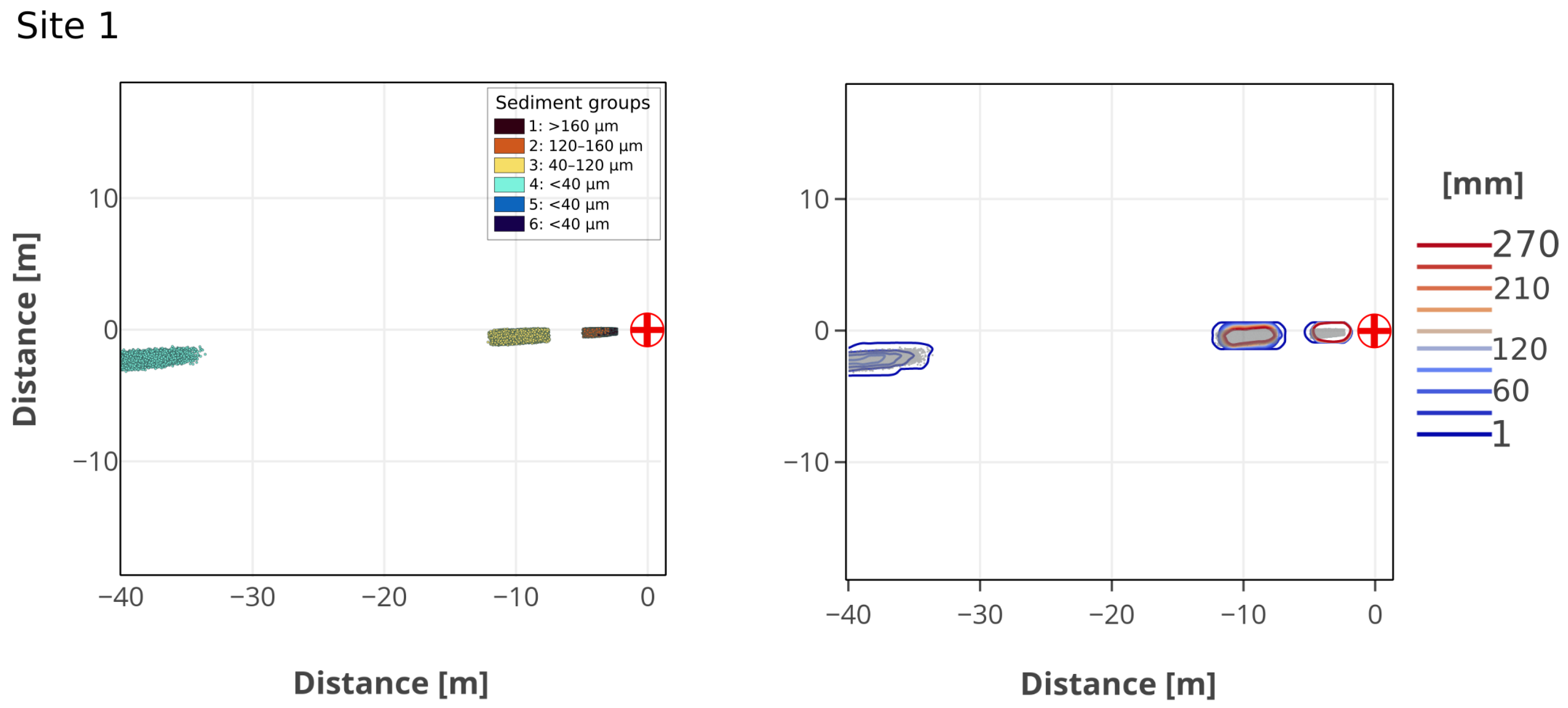 Oceans 06 00077 g0a4