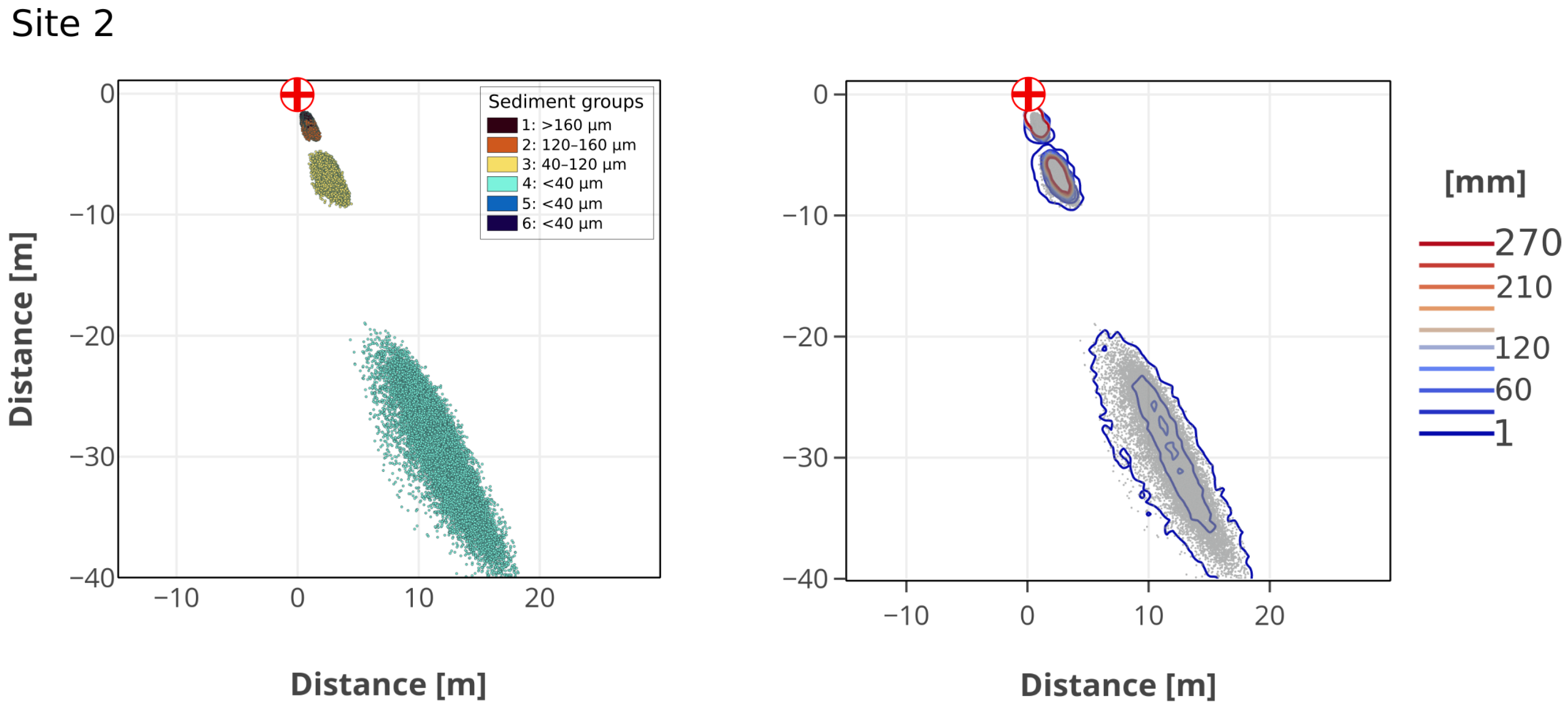 Oceans 06 00077 g0a5
