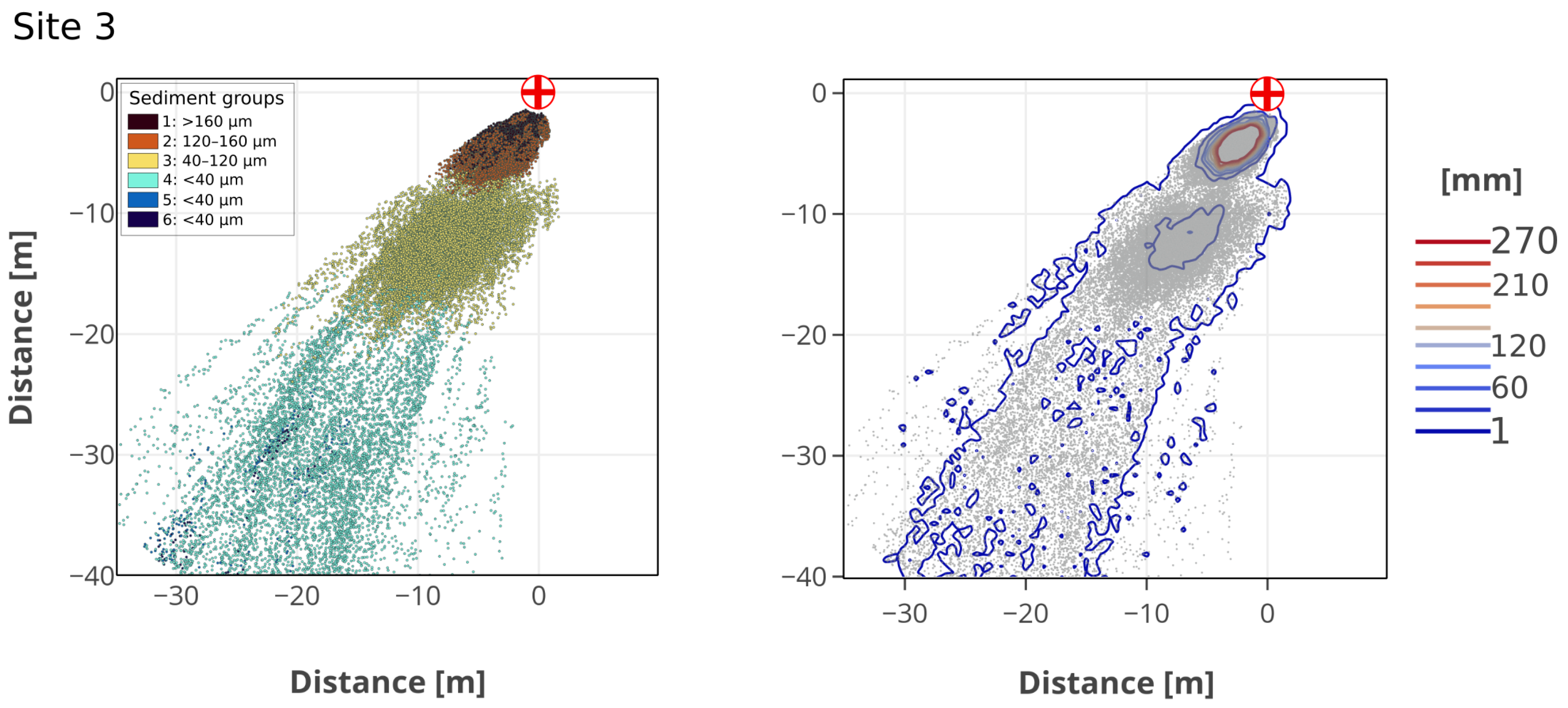 Oceans 06 00077 g0a6