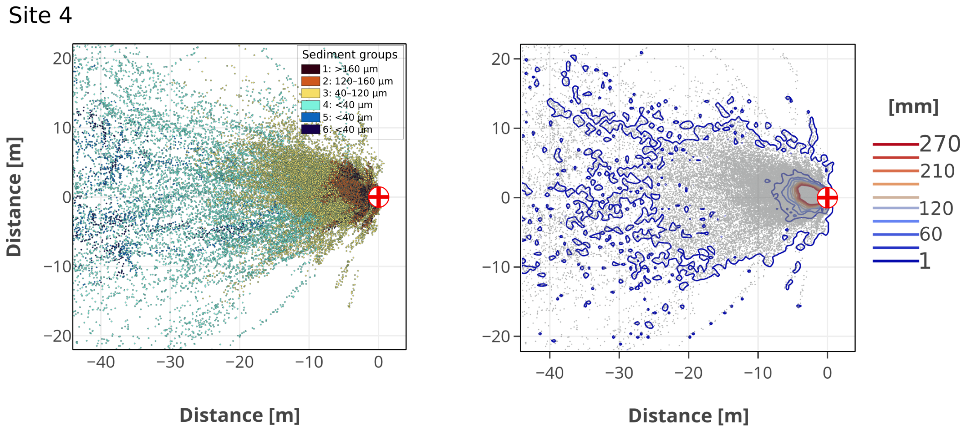 Oceans 06 00077 g0a7