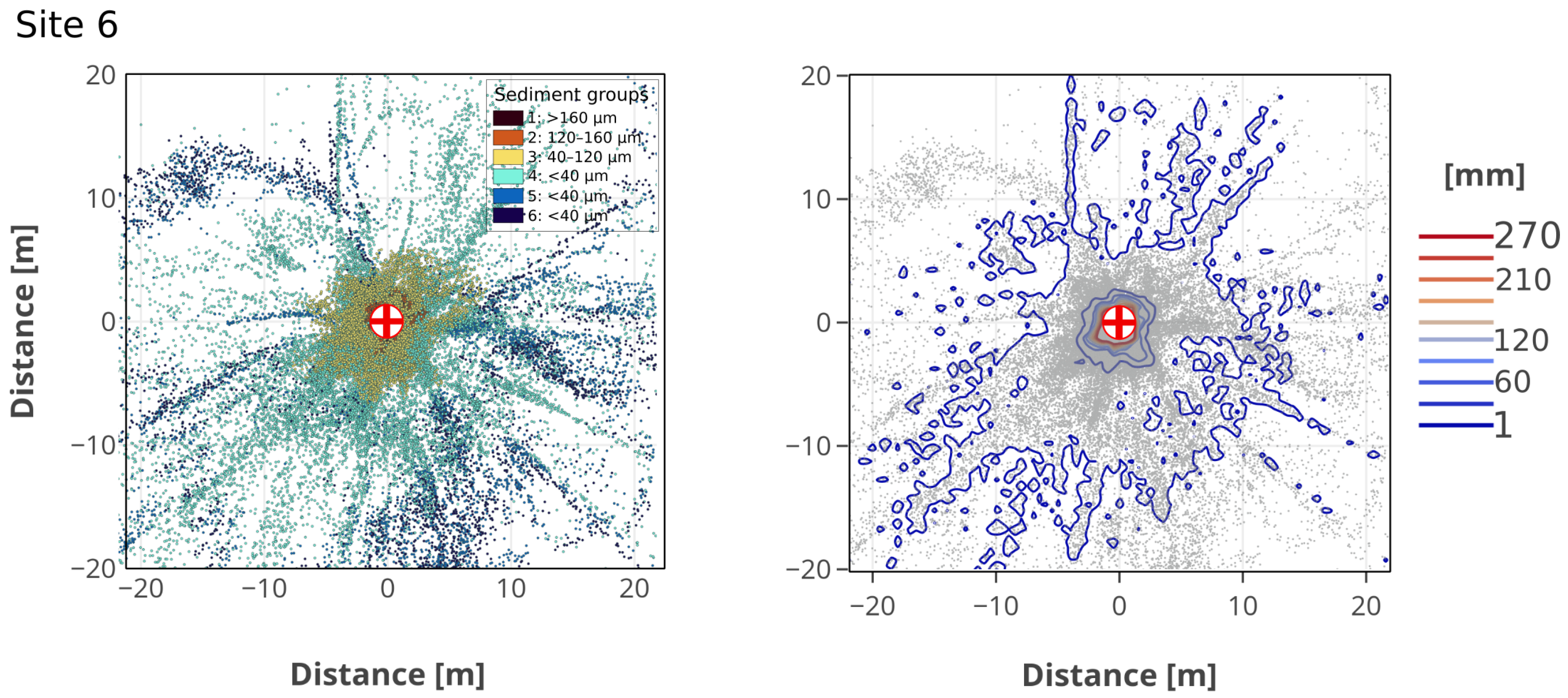Oceans 06 00077 g0a9