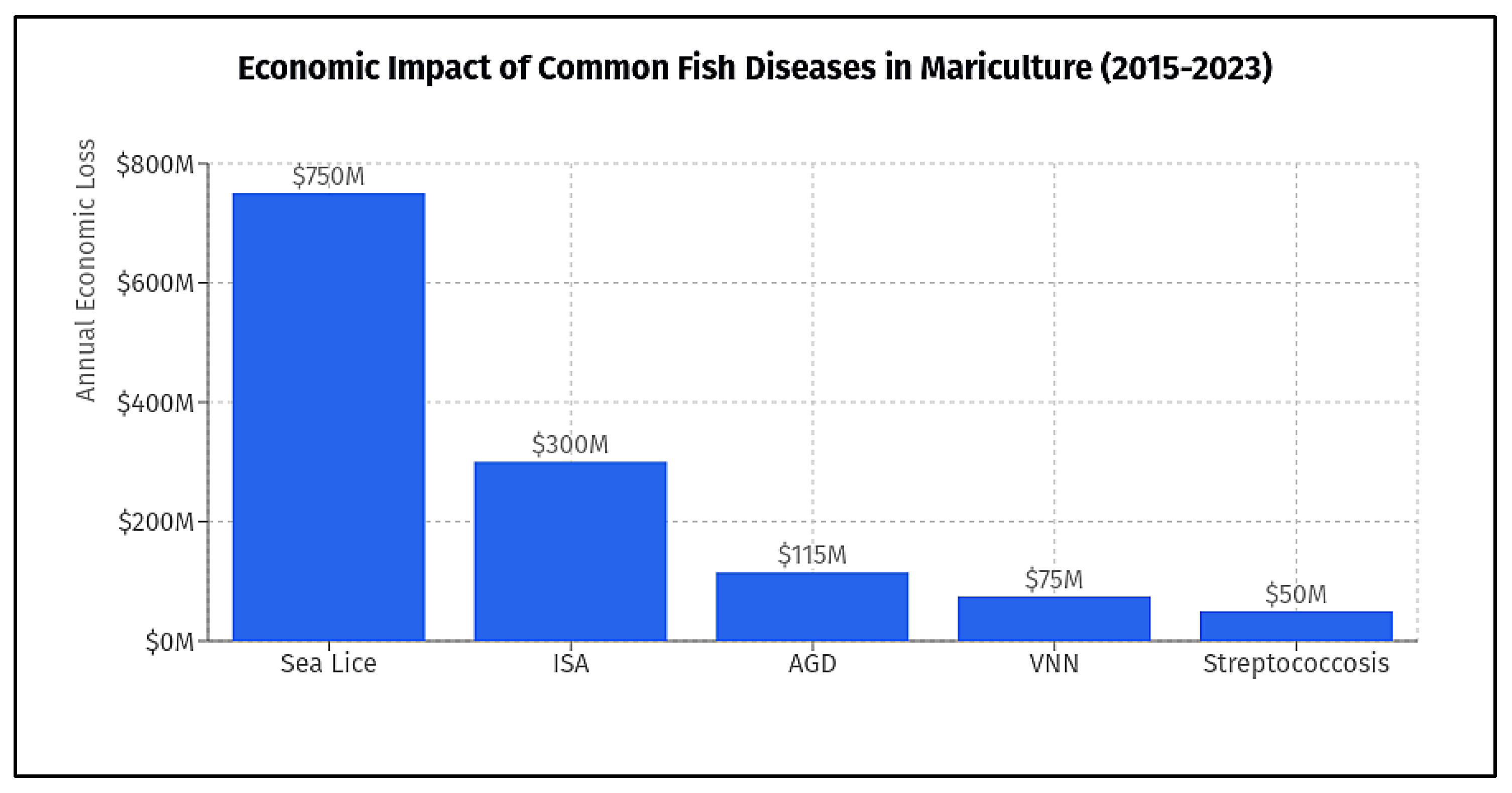 Oceans 07 00004 g001 Oceans 07 00004 g001