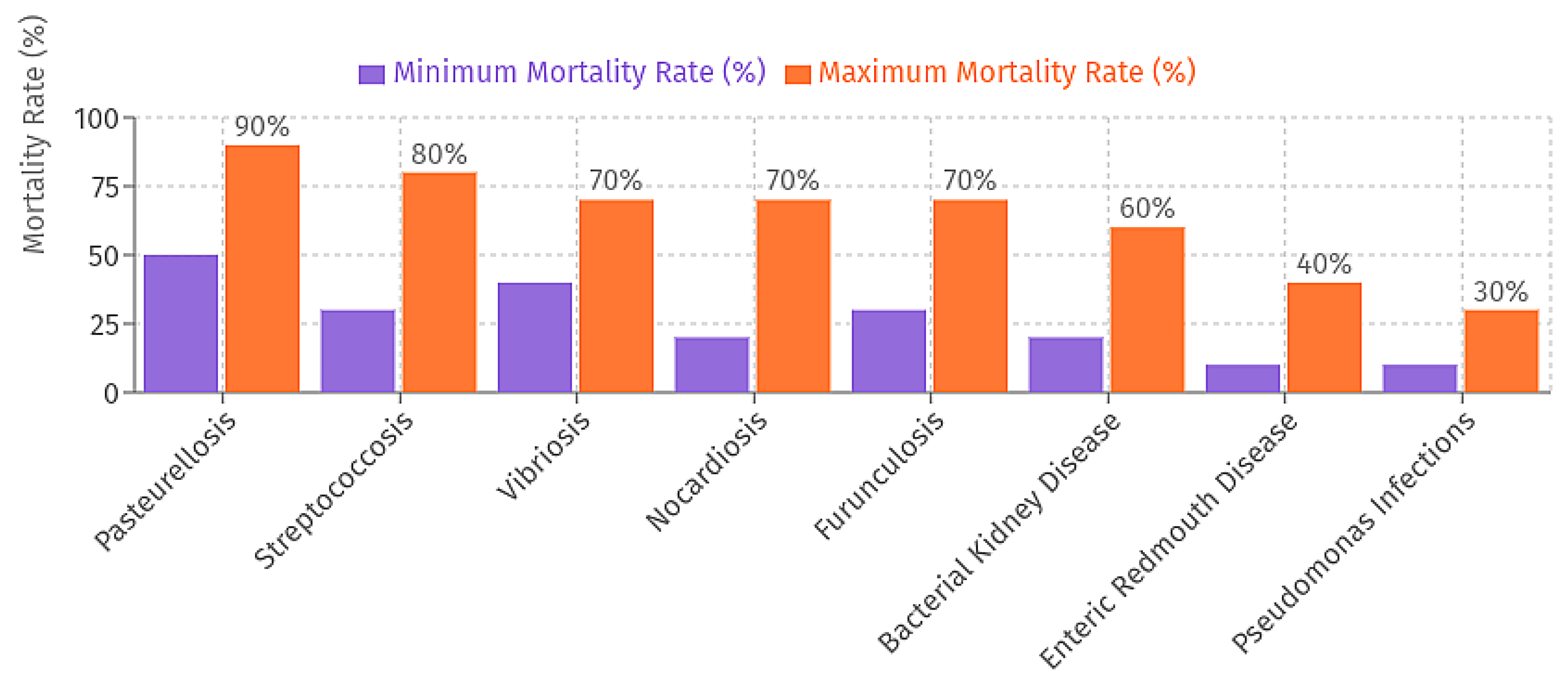 Oceans 07 00004 g003 Oceans 07 00004 g003