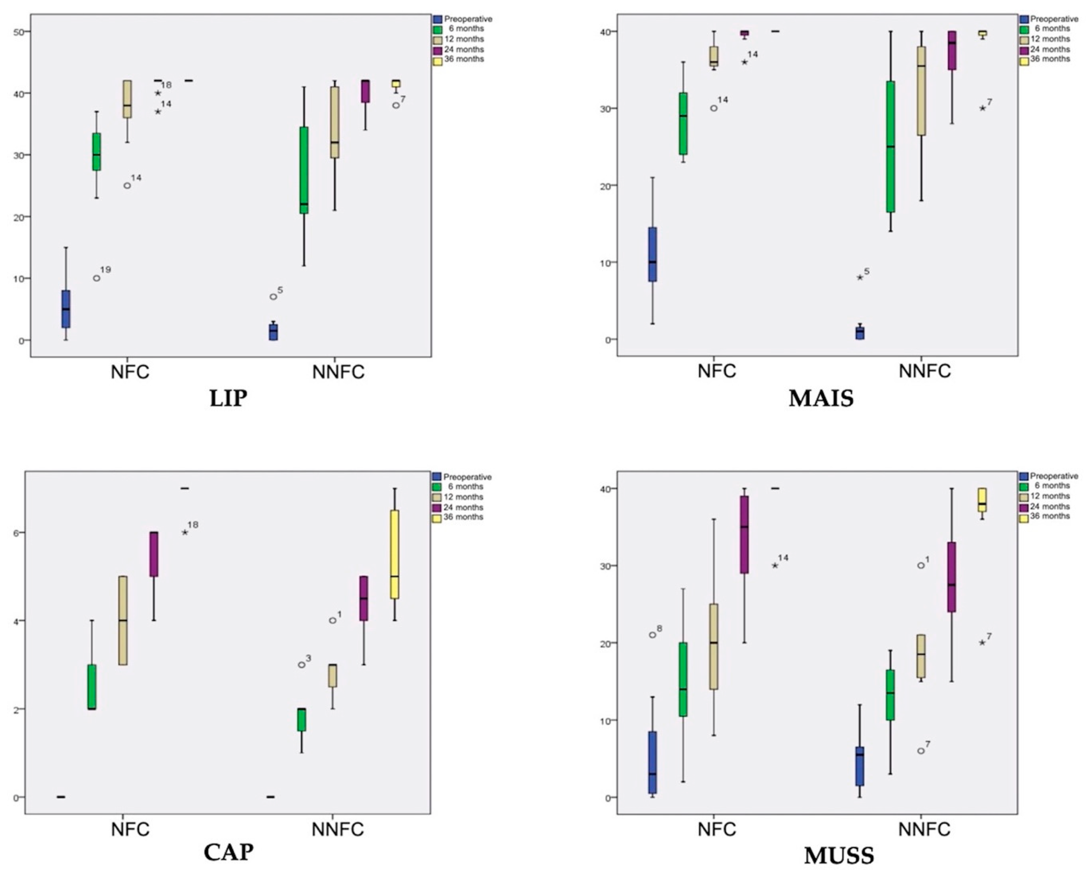 Ohbm 02 00004 g001 Ohbm 02 00004 g001