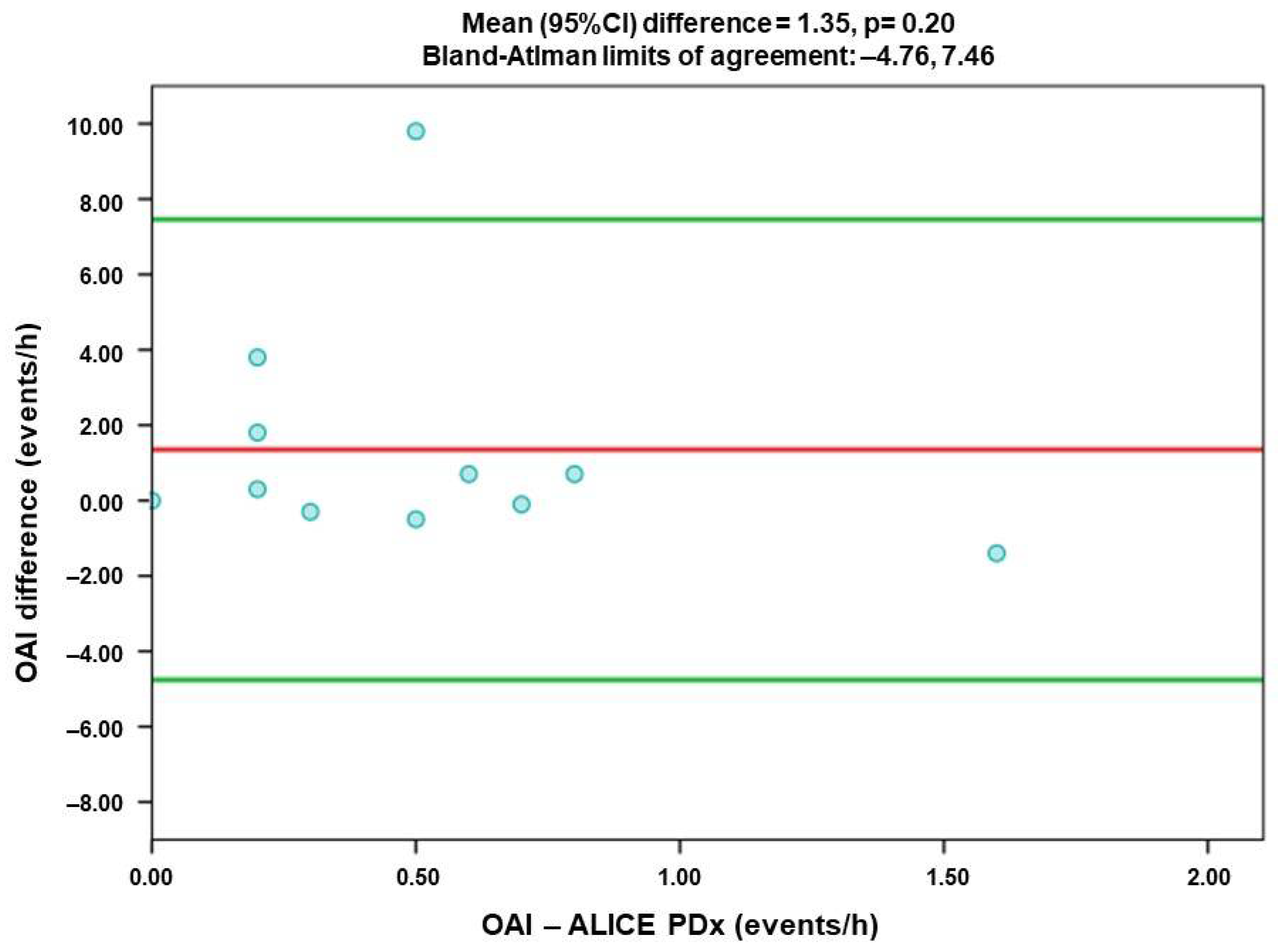 Ohbm 03 00004 g003 550