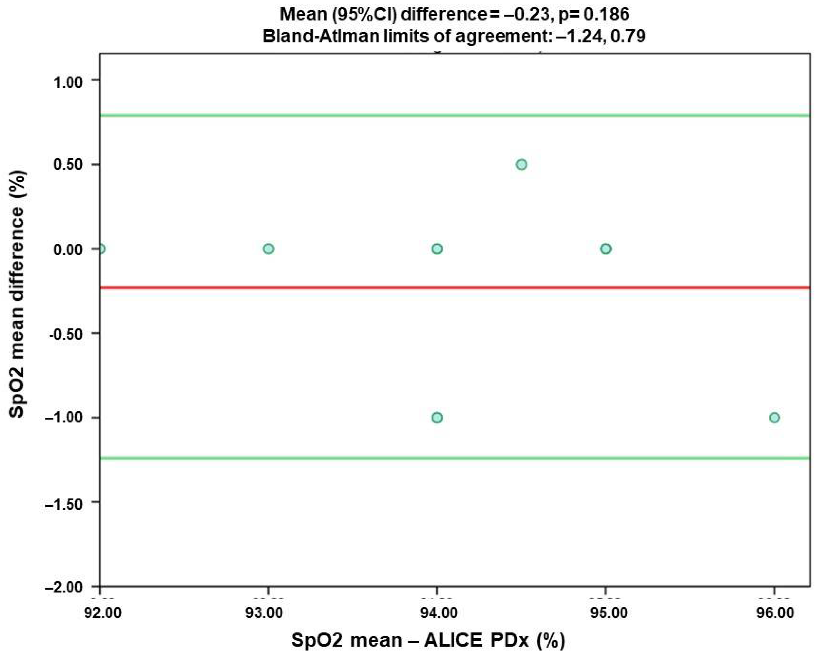 Ohbm 03 00004 g006 550