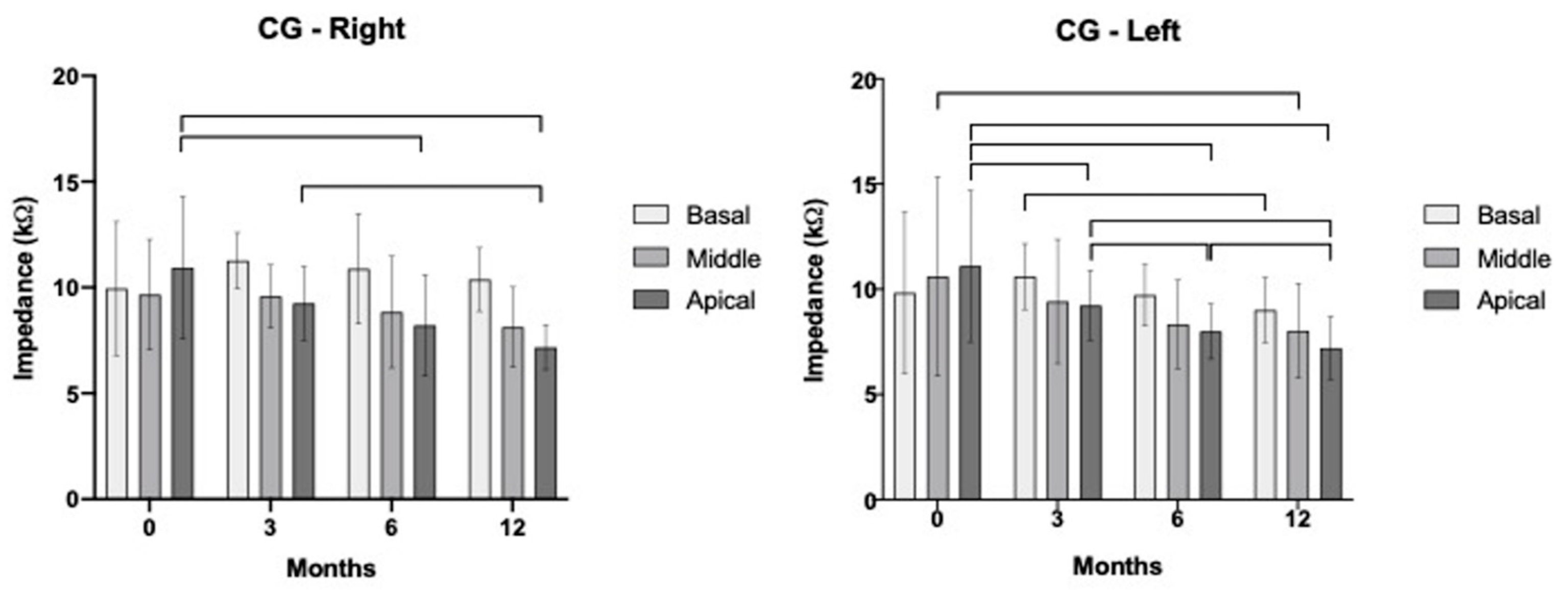 Ohbm 04 00003 g003 Ohbm 04 00003 g003