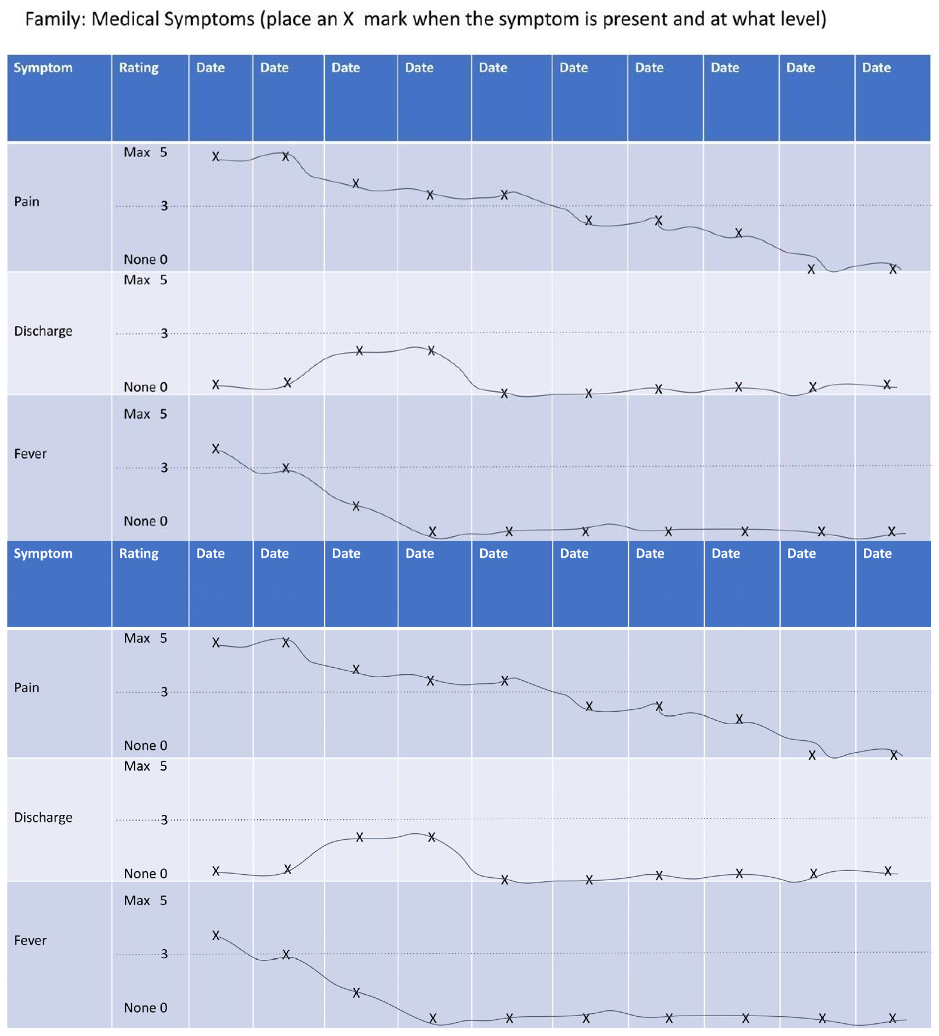 Ohbm 05 00019 g001 Ohbm 05 00019 g001