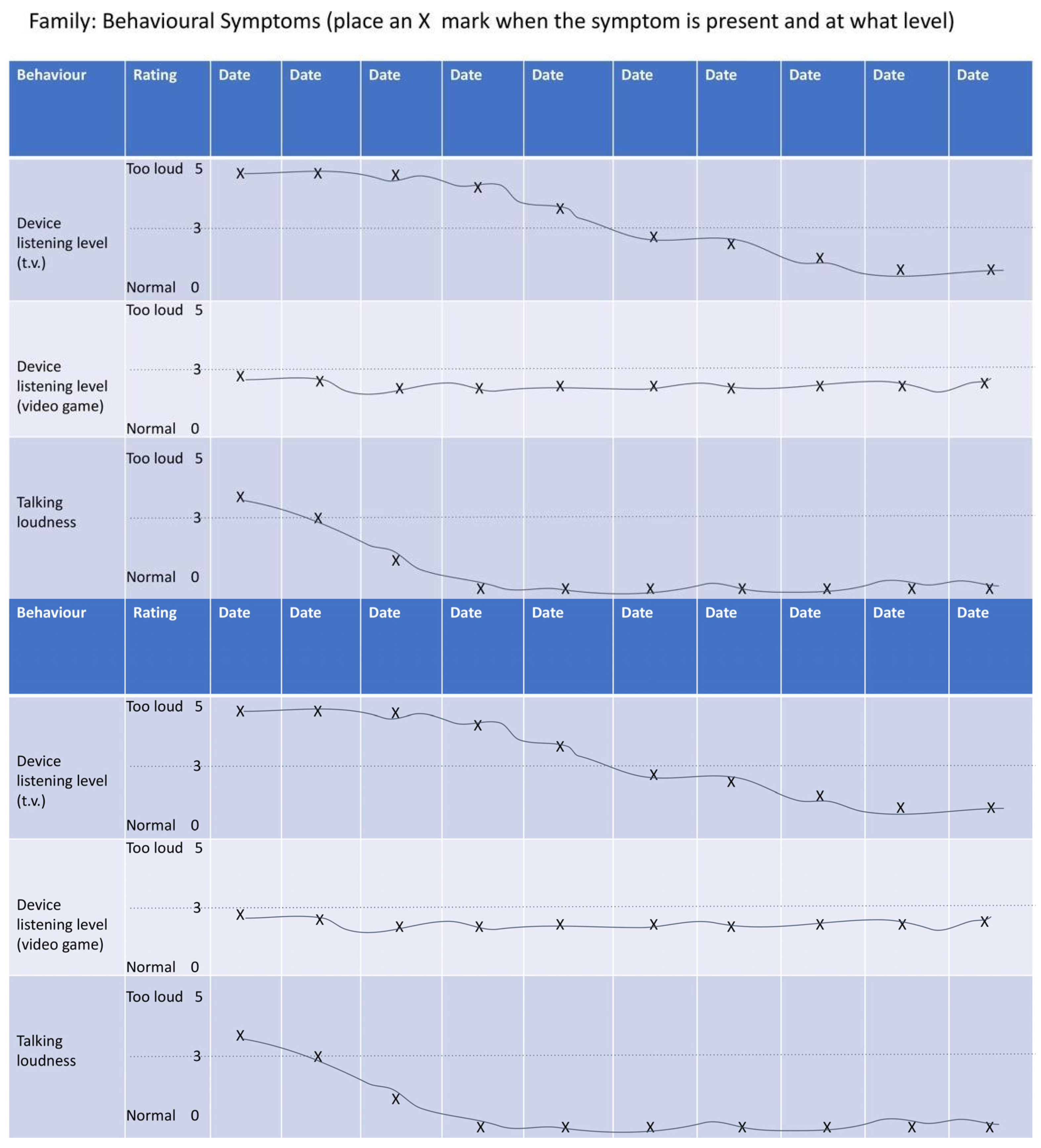 Ohbm 05 00019 g002 Ohbm 05 00019 g002