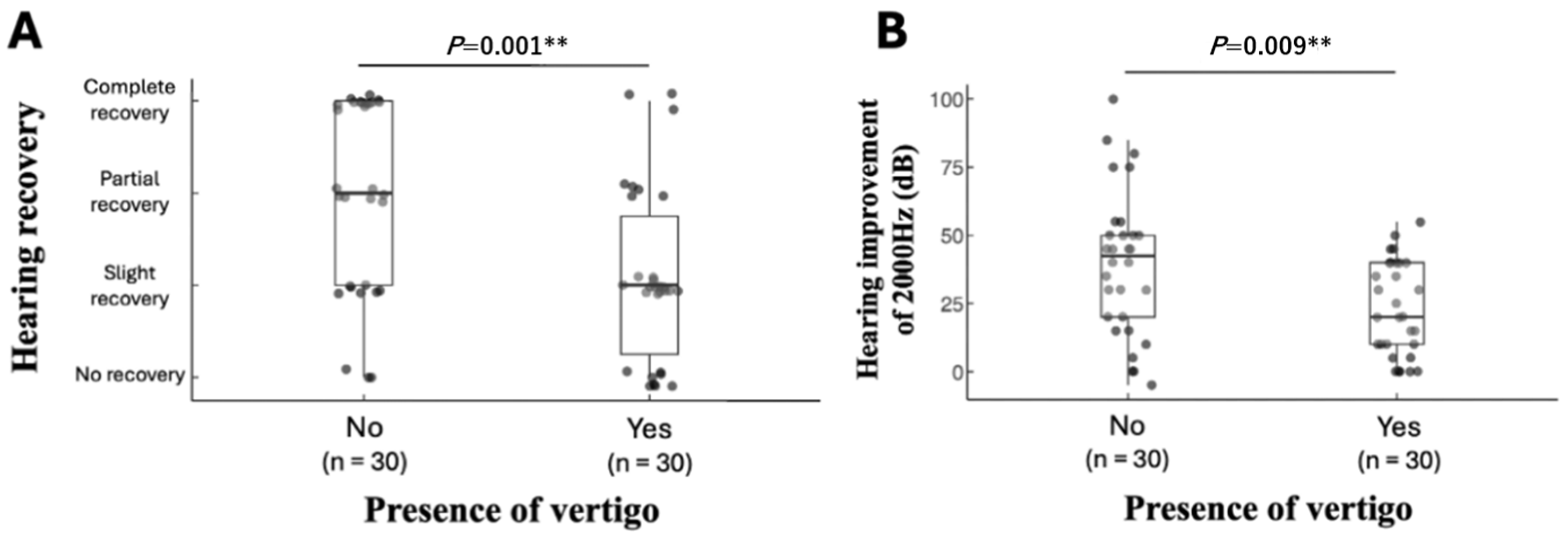 Ohbm 06 00025 g001 Ohbm 06 00025 g001