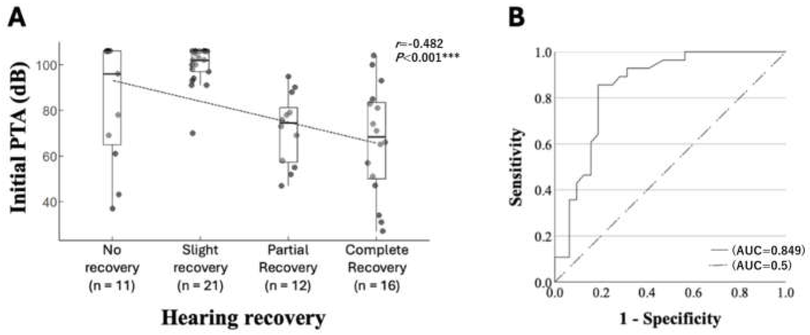 Ohbm 06 00025 g002 Ohbm 06 00025 g002