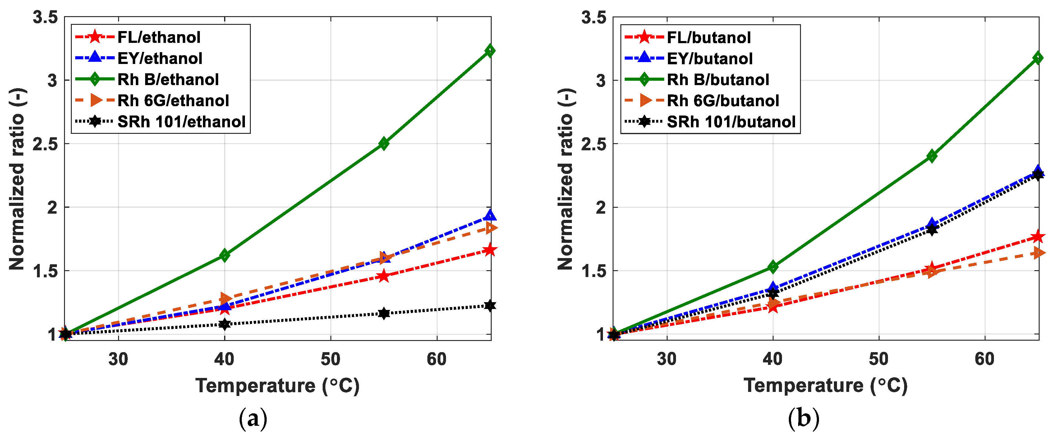 Optics 01 00001 g006 Optics 01 00001 g006