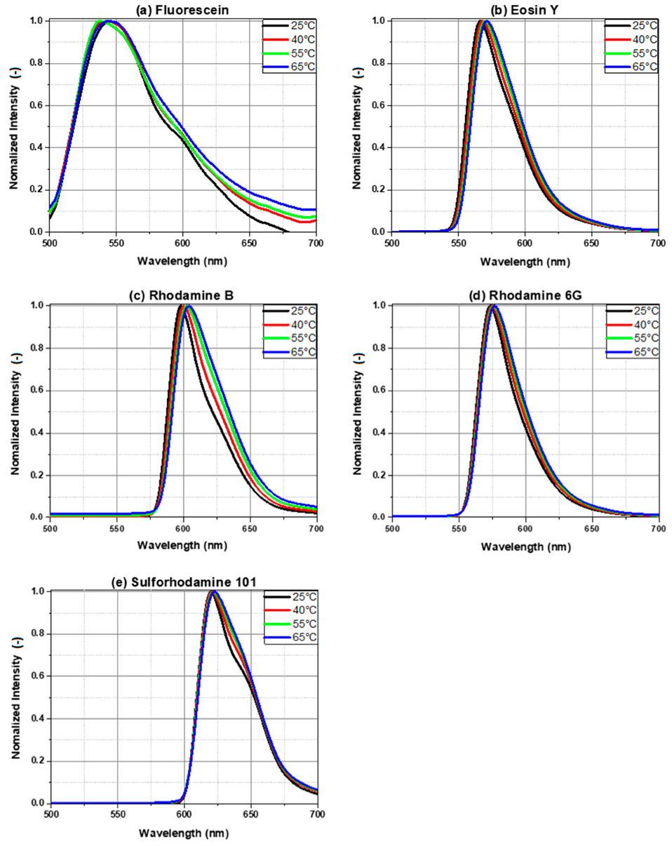 Optics 01 00001 g0a1 Optics 01 00001 g0a1