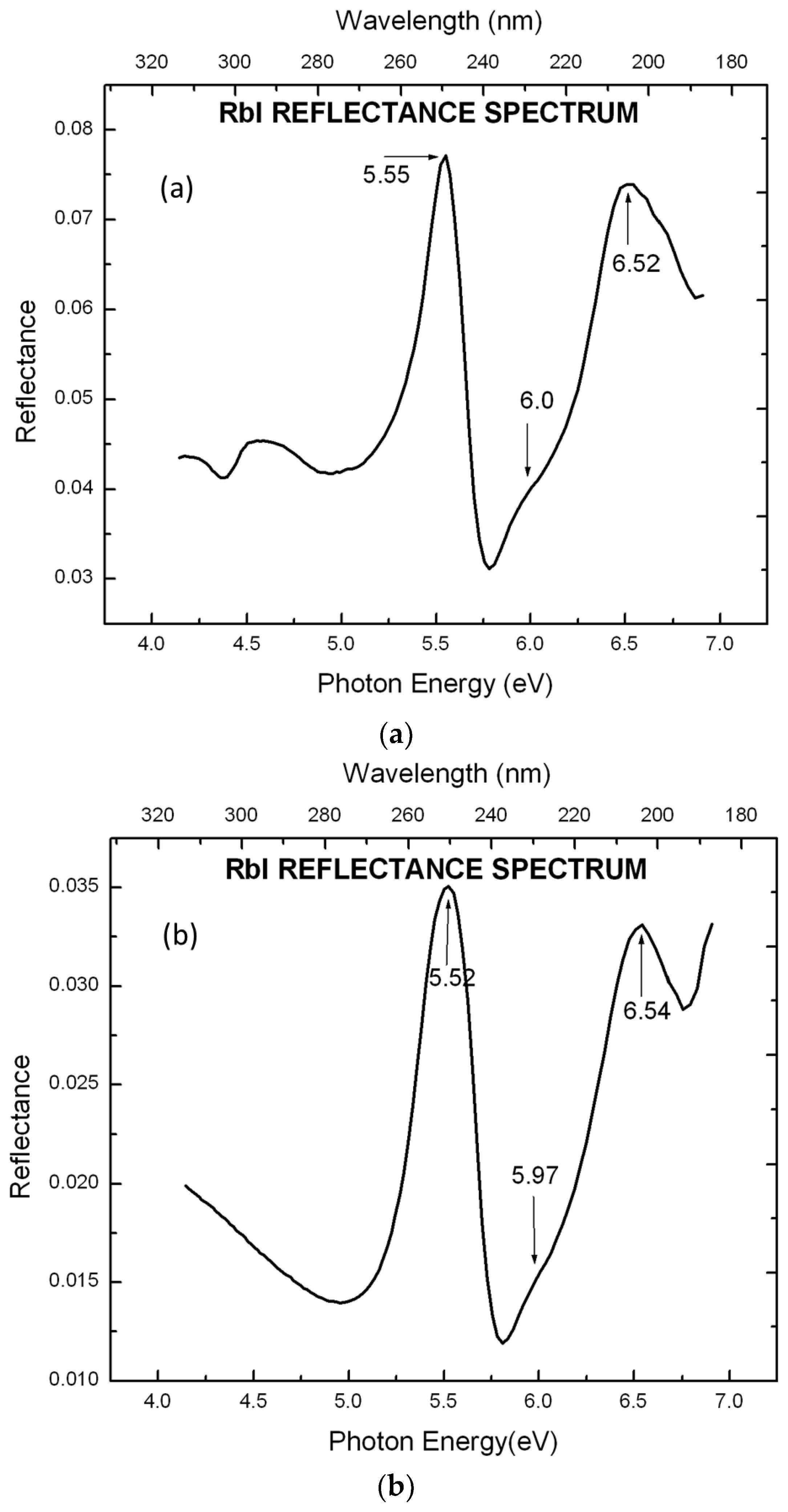 Optics 01 00002 g003