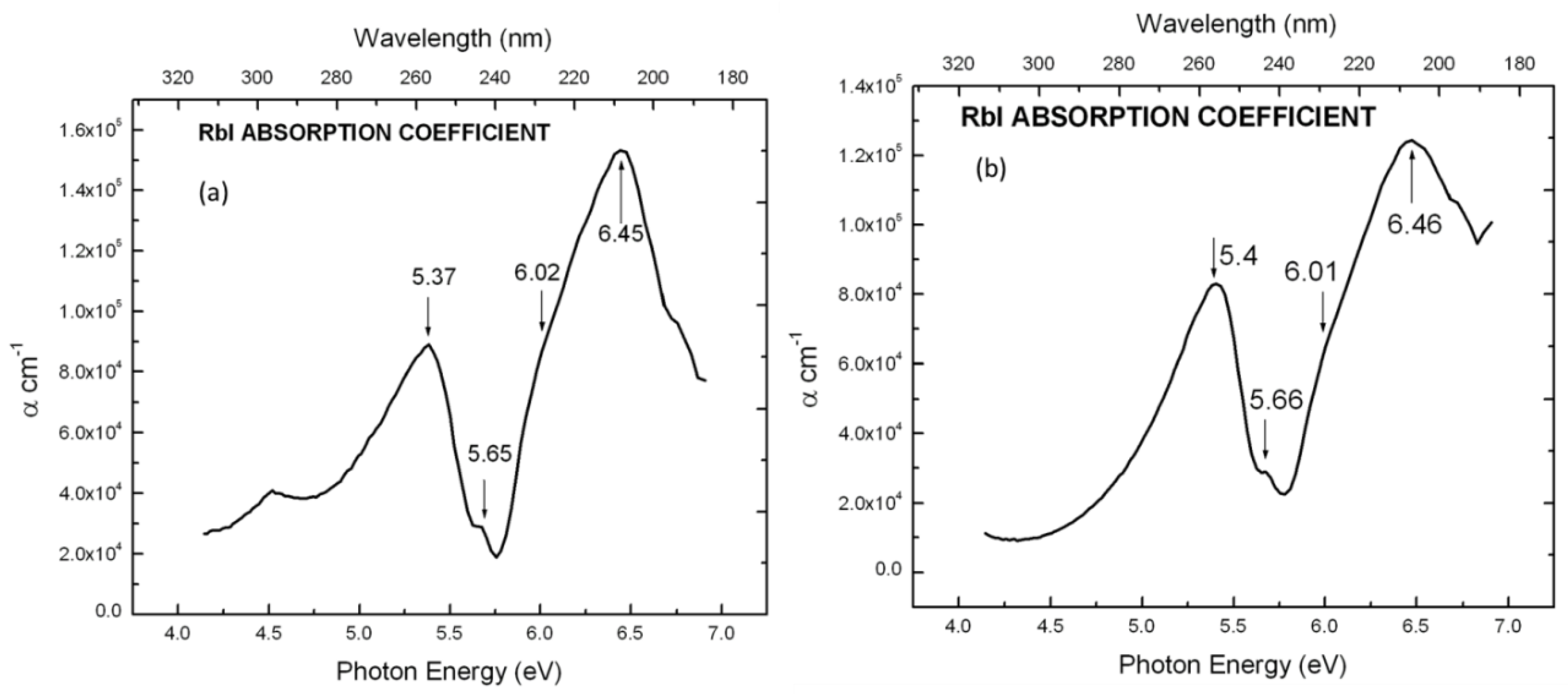 Optics 01 00002 g005