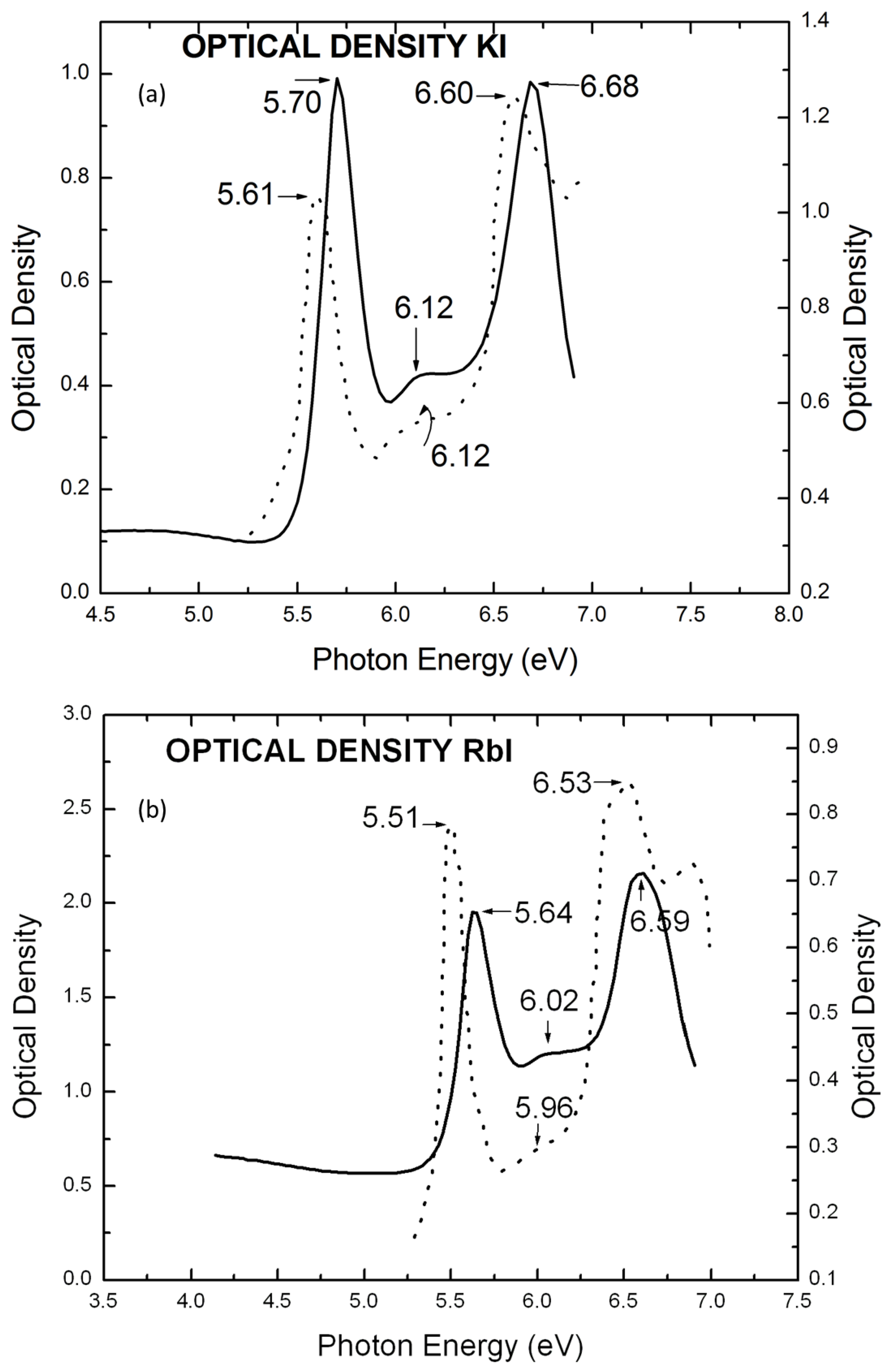 Optics 01 00002 g006