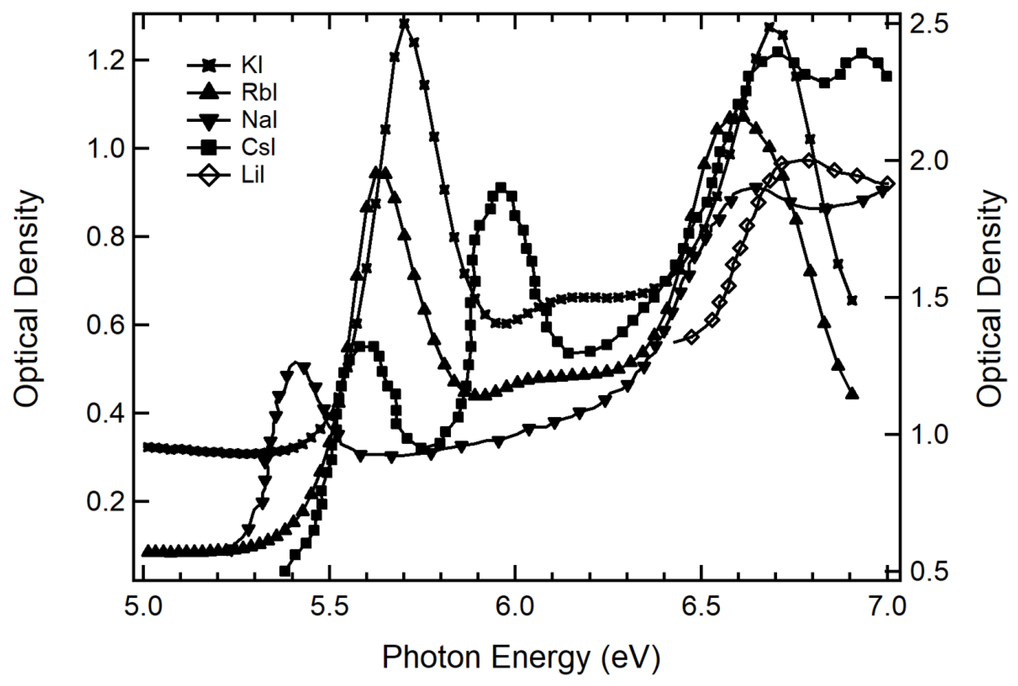 Optics 01 00002 g007