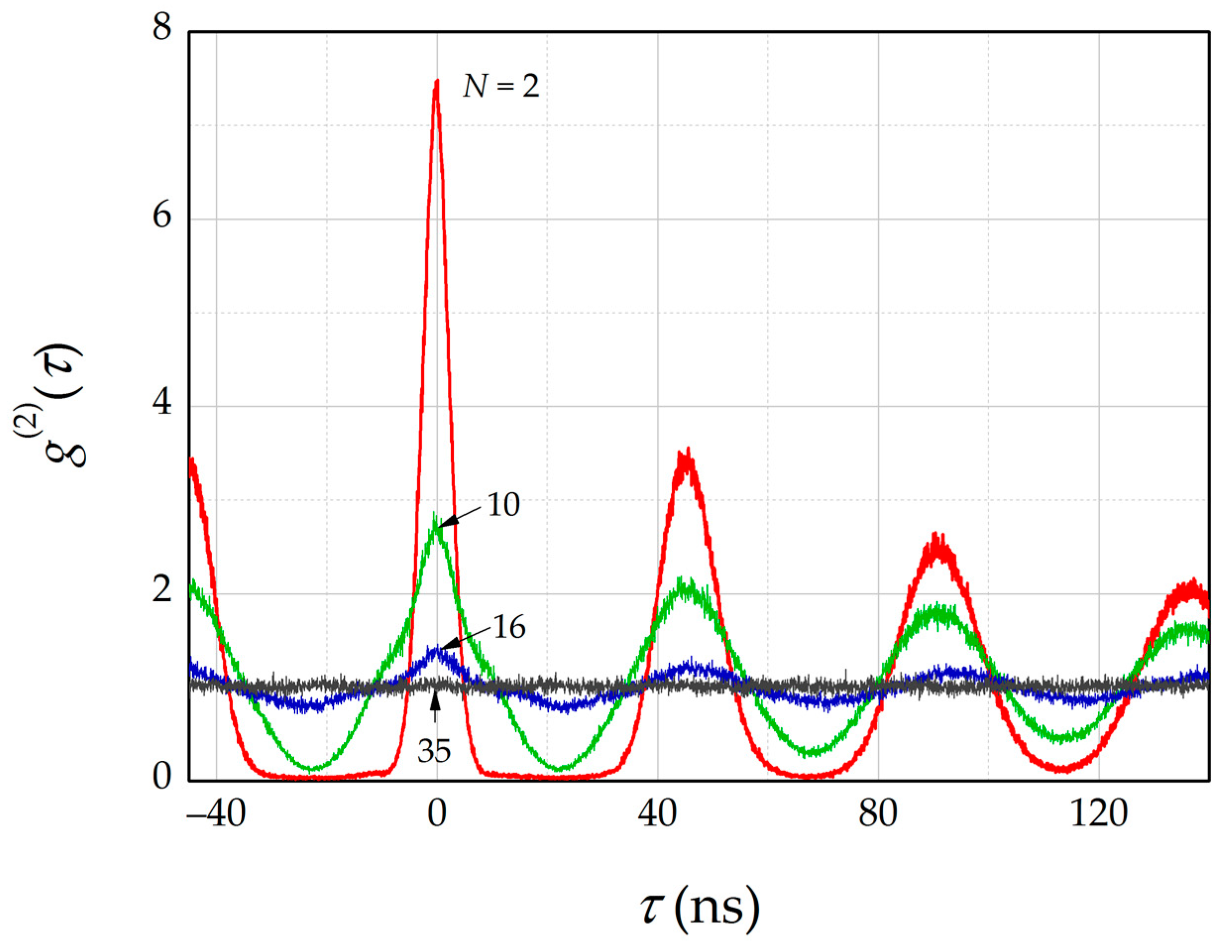 Optics 01 00003 g002
