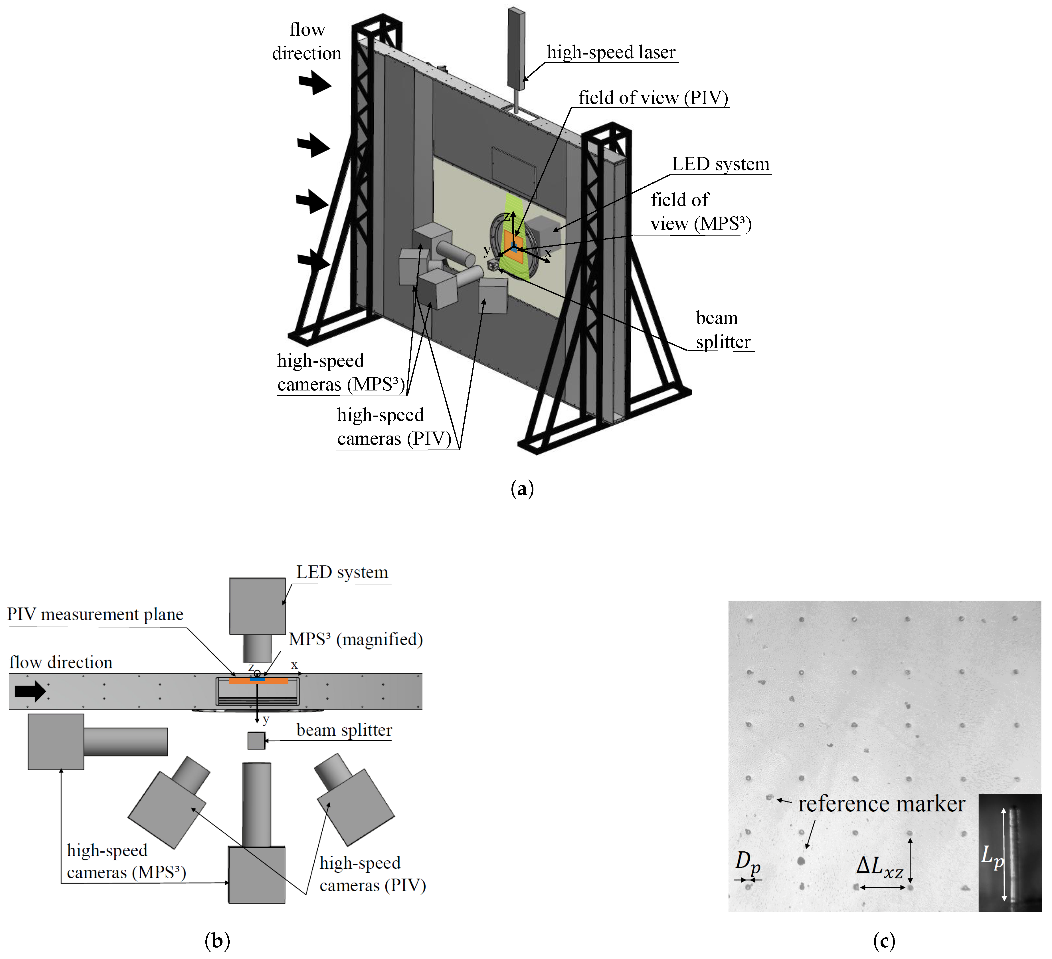 Optics 01 00004 g001
