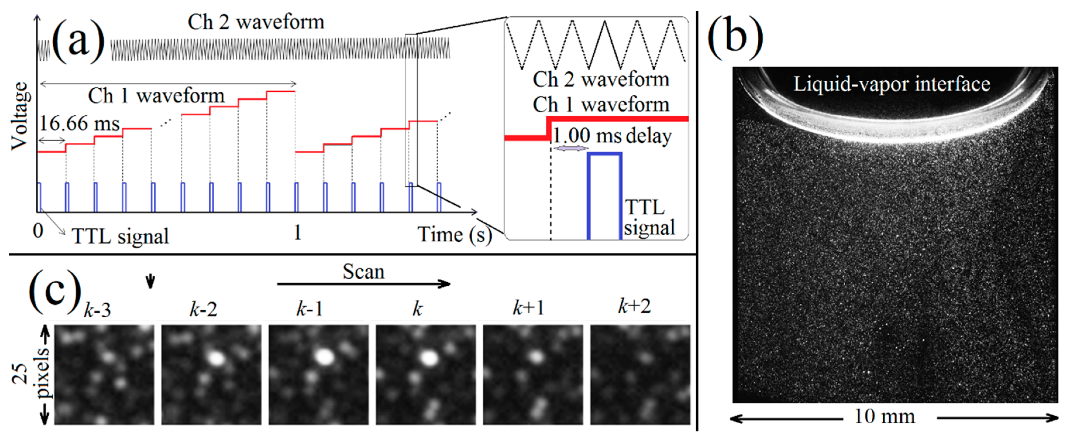 Optics 01 00005 g002