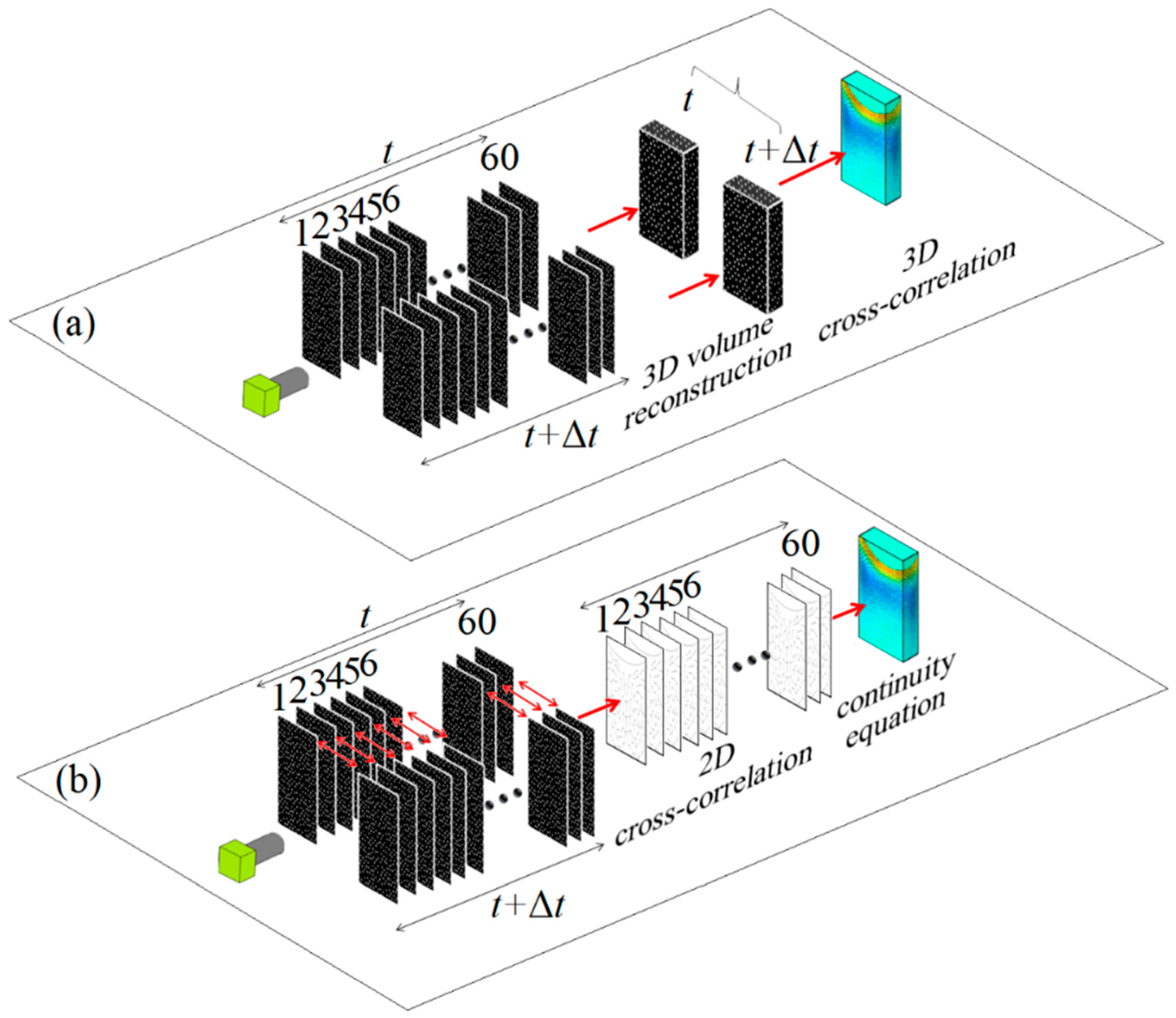 Optics 01 00005 g003