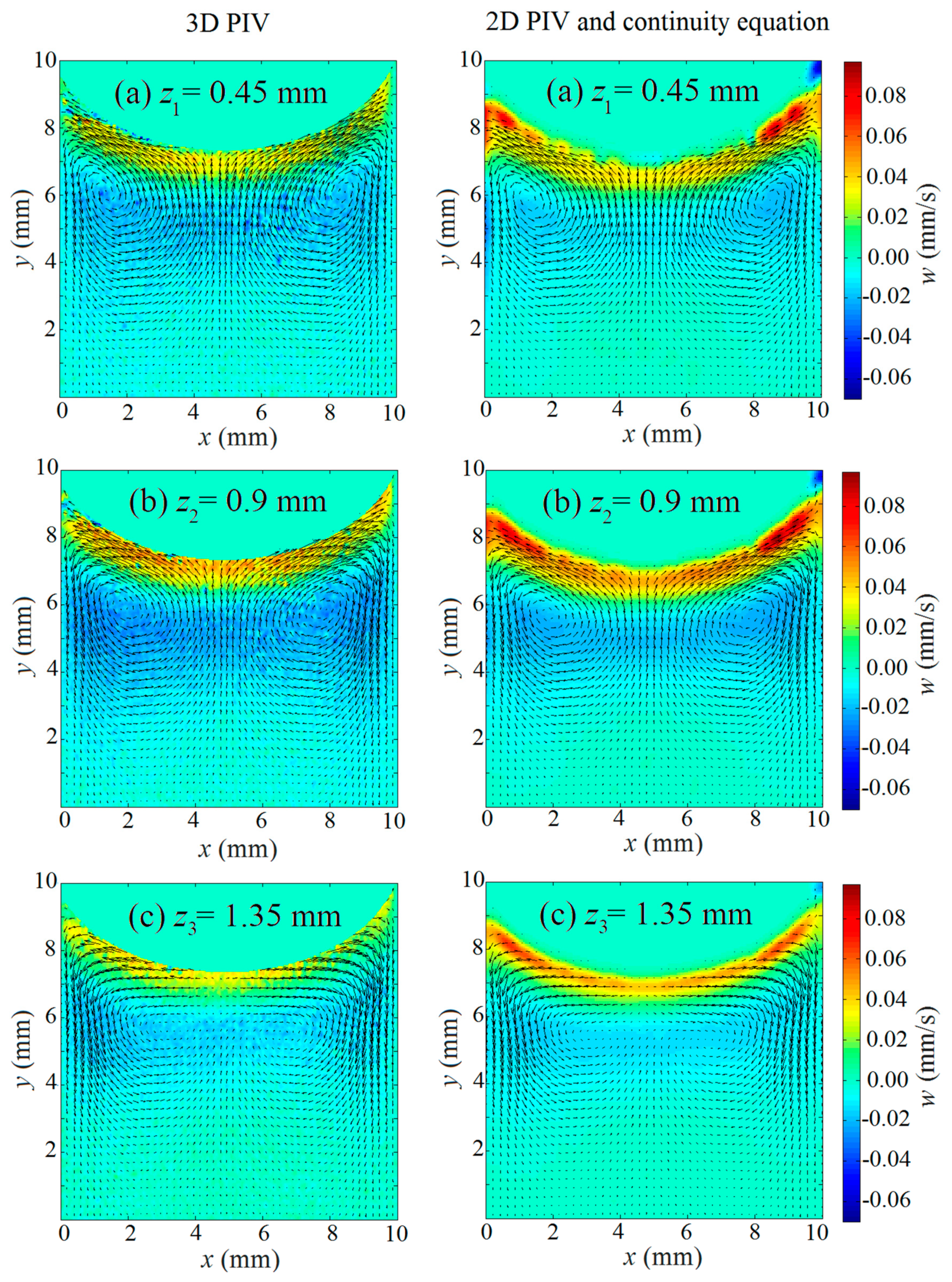 Optics 01 00005 g005