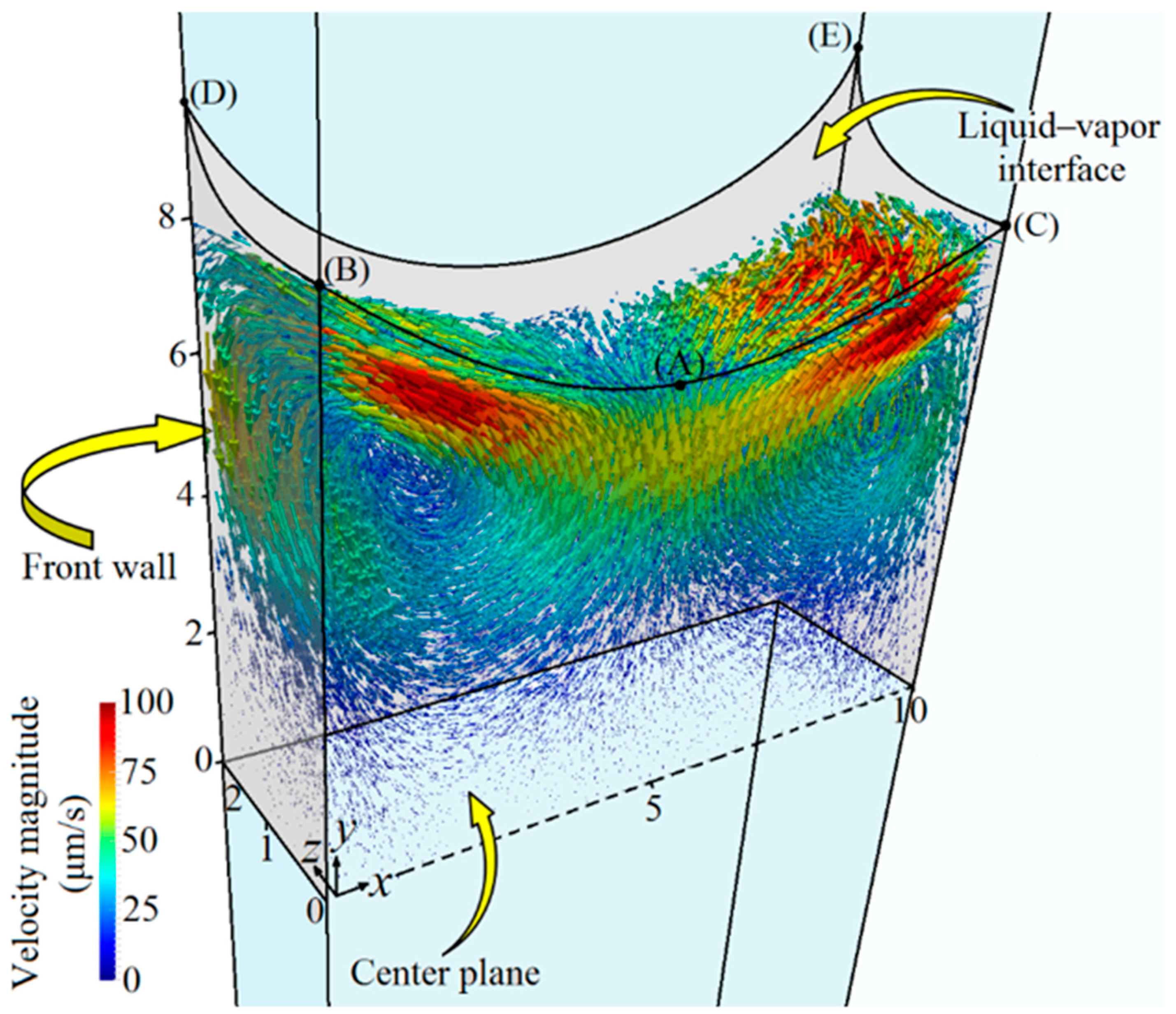 Optics 01 00005 g008