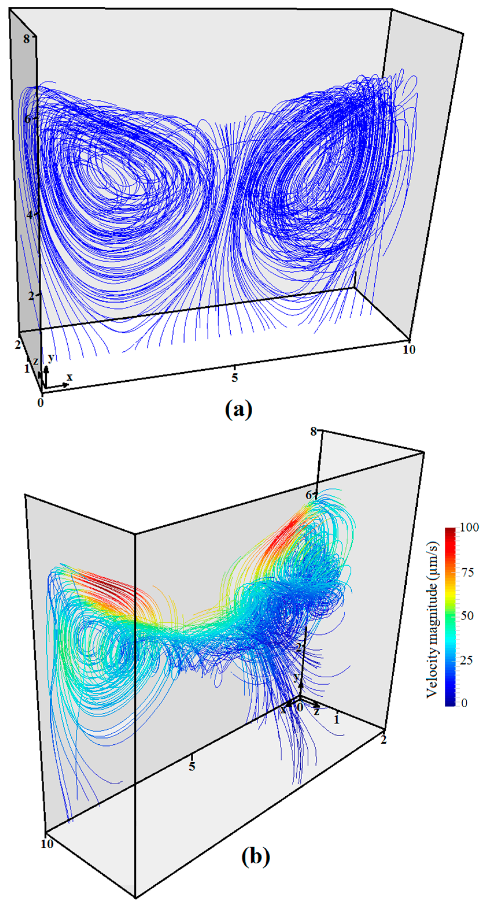 Optics 01 00005 g010