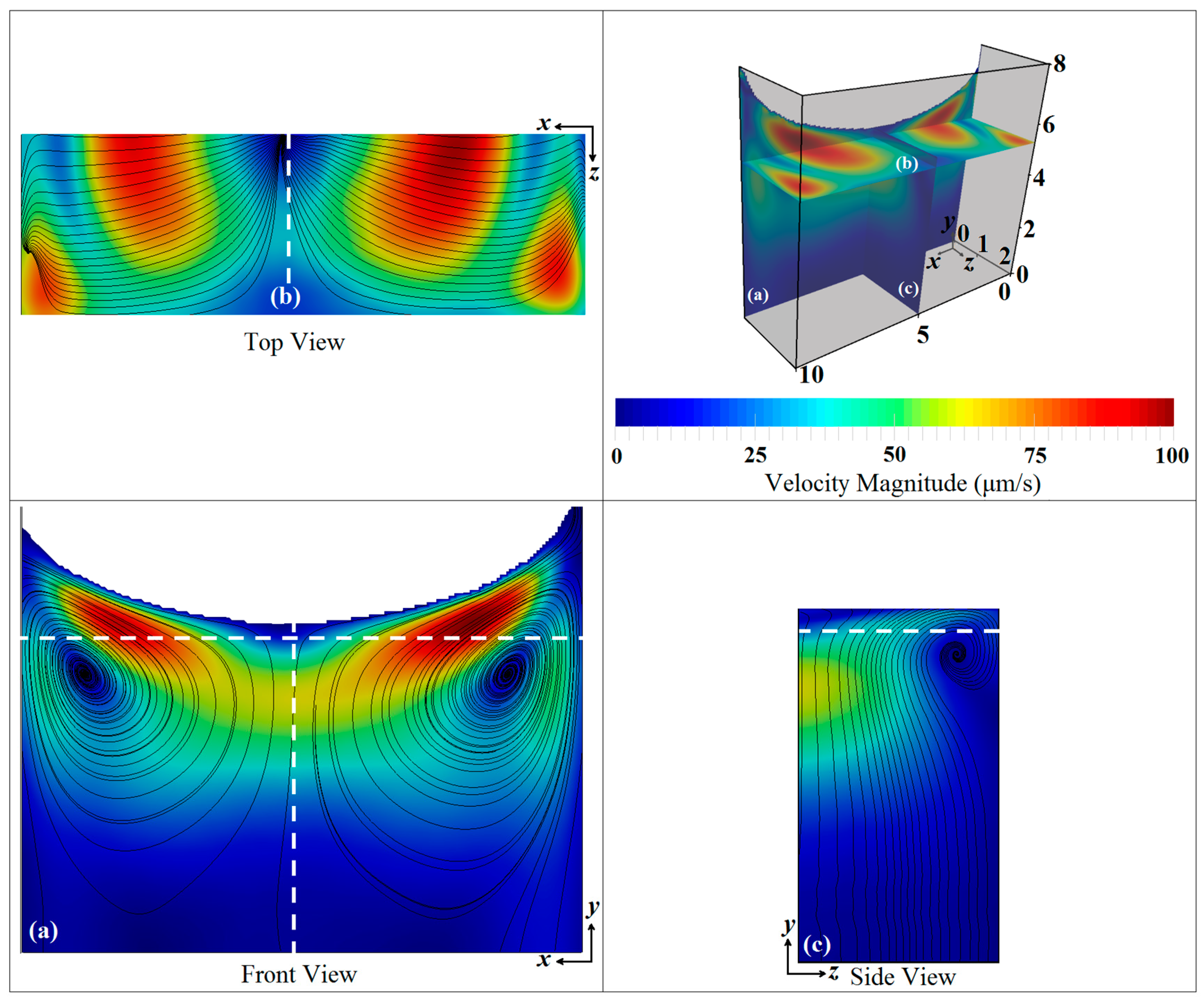 Optics 01 00005 g011