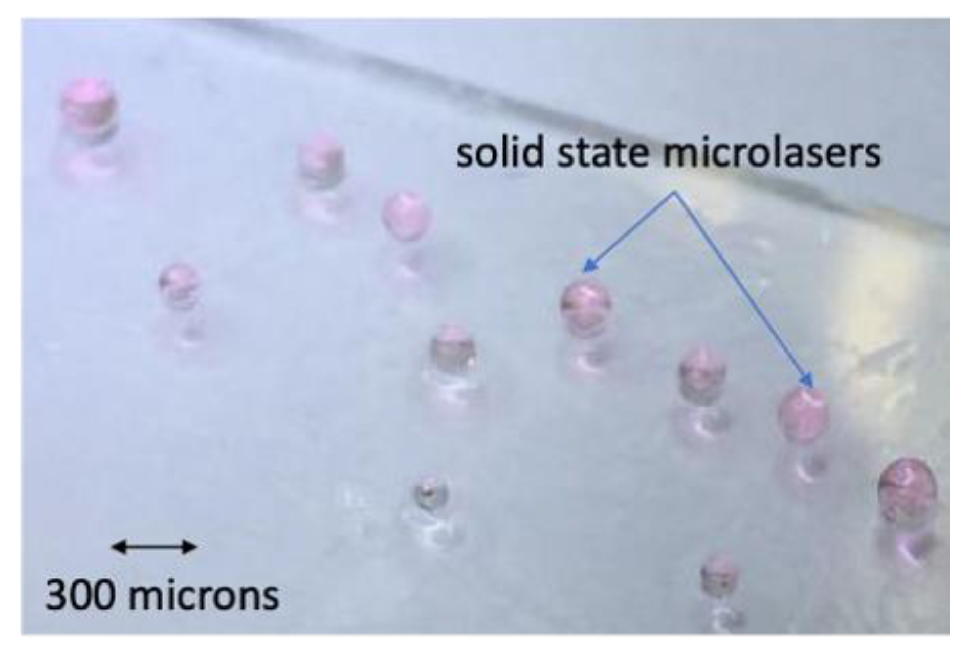 Optics 01 00007 g001