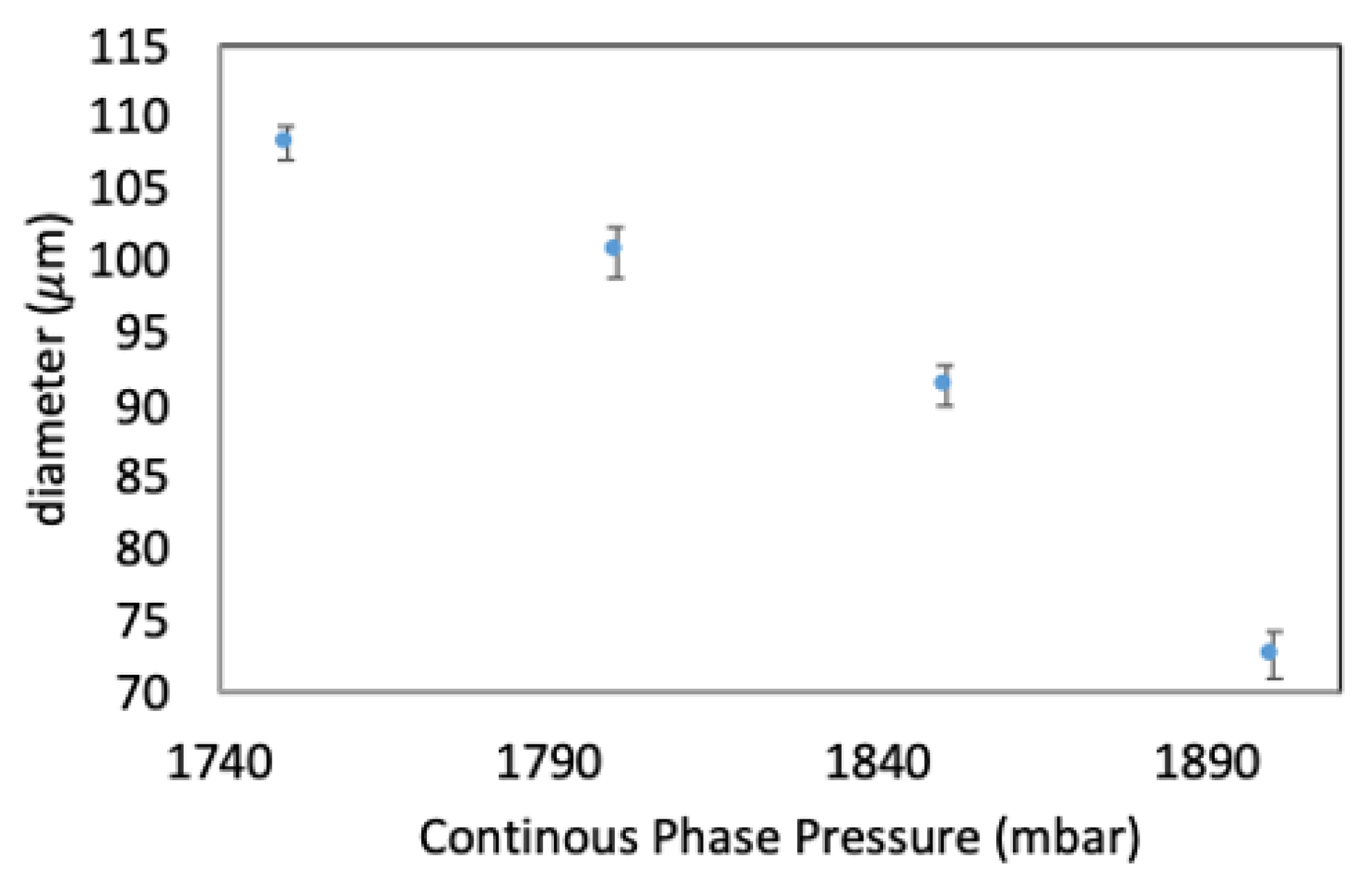 Optics 01 00007 g008