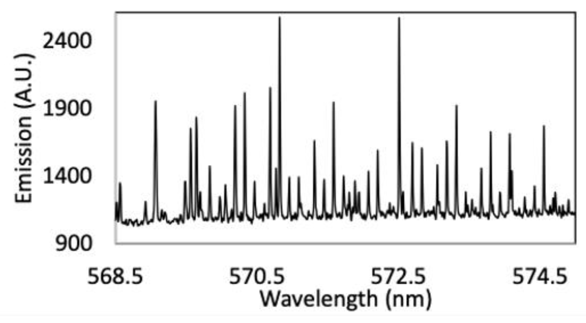 Optics 01 00007 g009