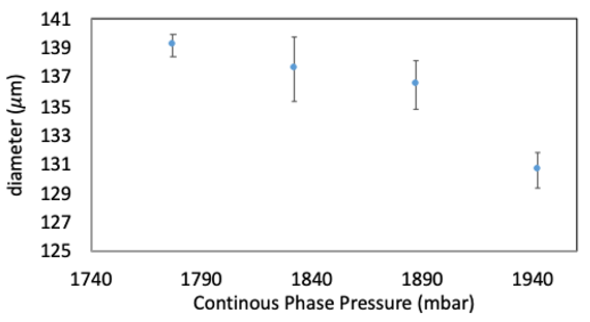Optics 01 00007 g010