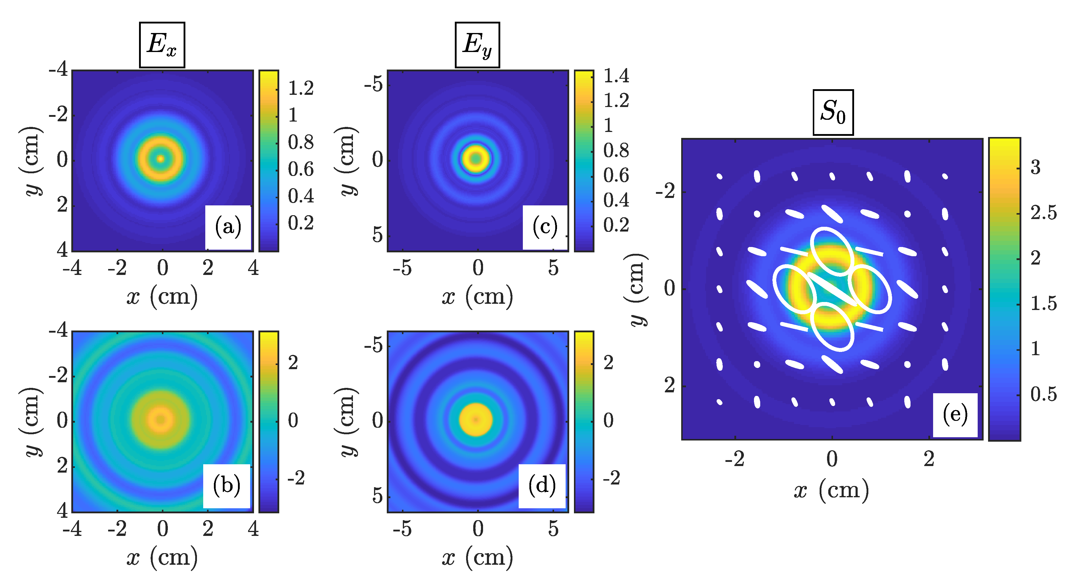 Optics 01 00008 g003 Optics 01 00008 g003