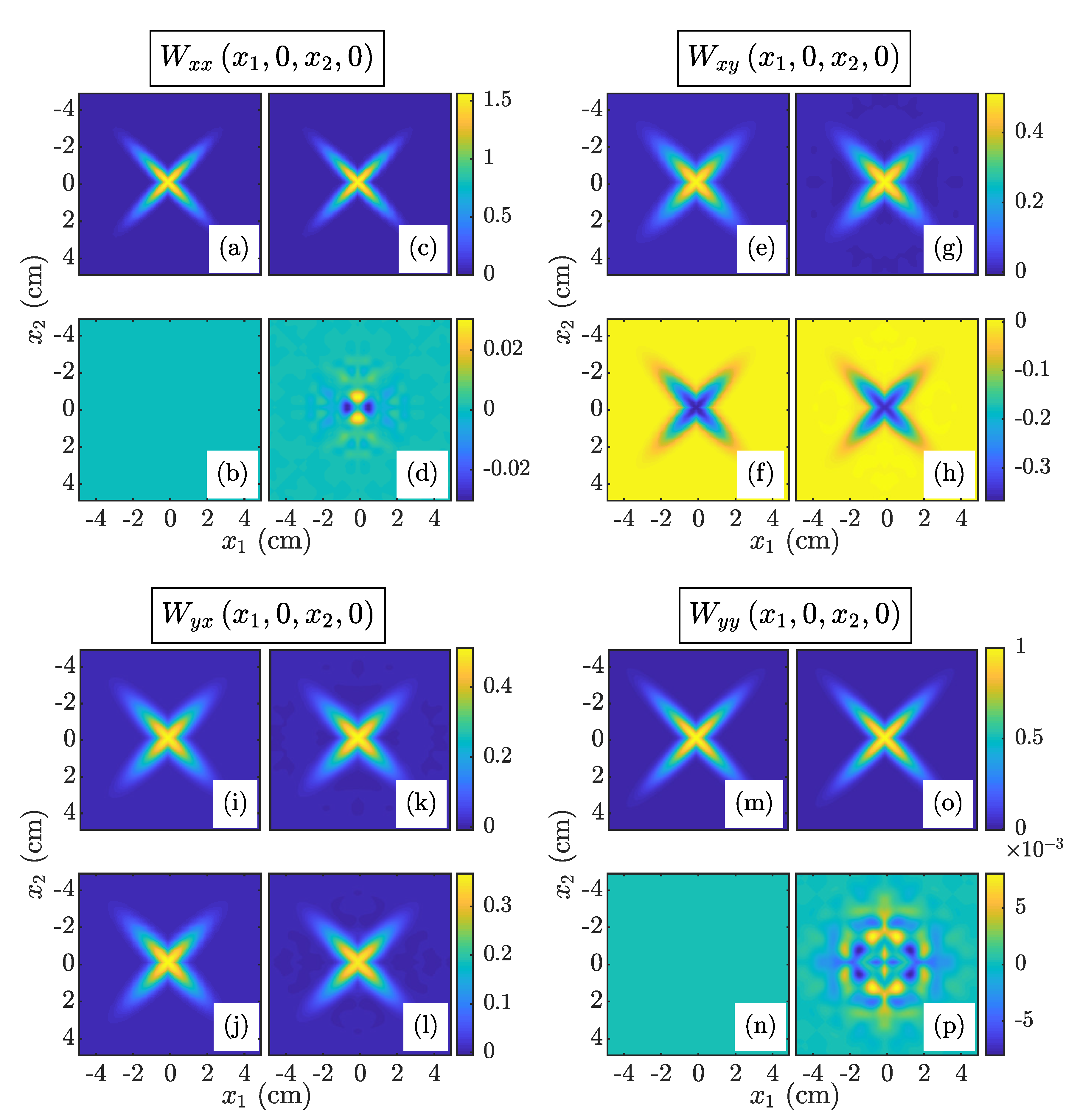 Optics 01 00008 g005 Optics 01 00008 g005