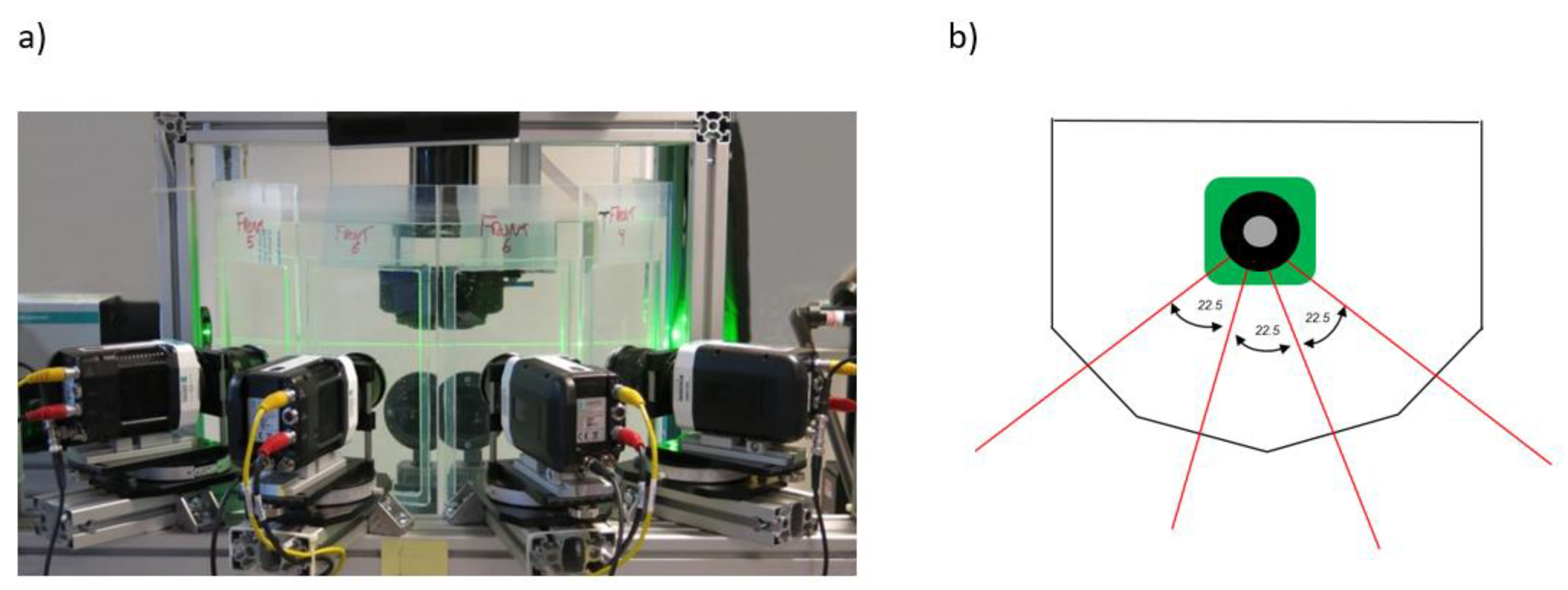Optics Free FullText Volumetric Calibration Refinement of a Multi