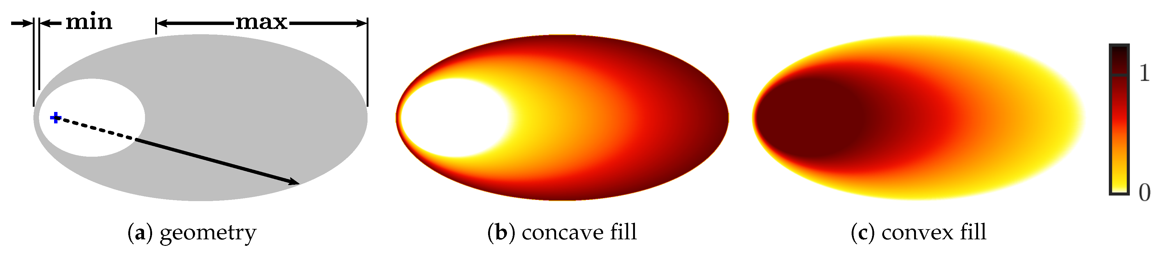 Optics 01 00010 g004 Optics 01 00010 g004