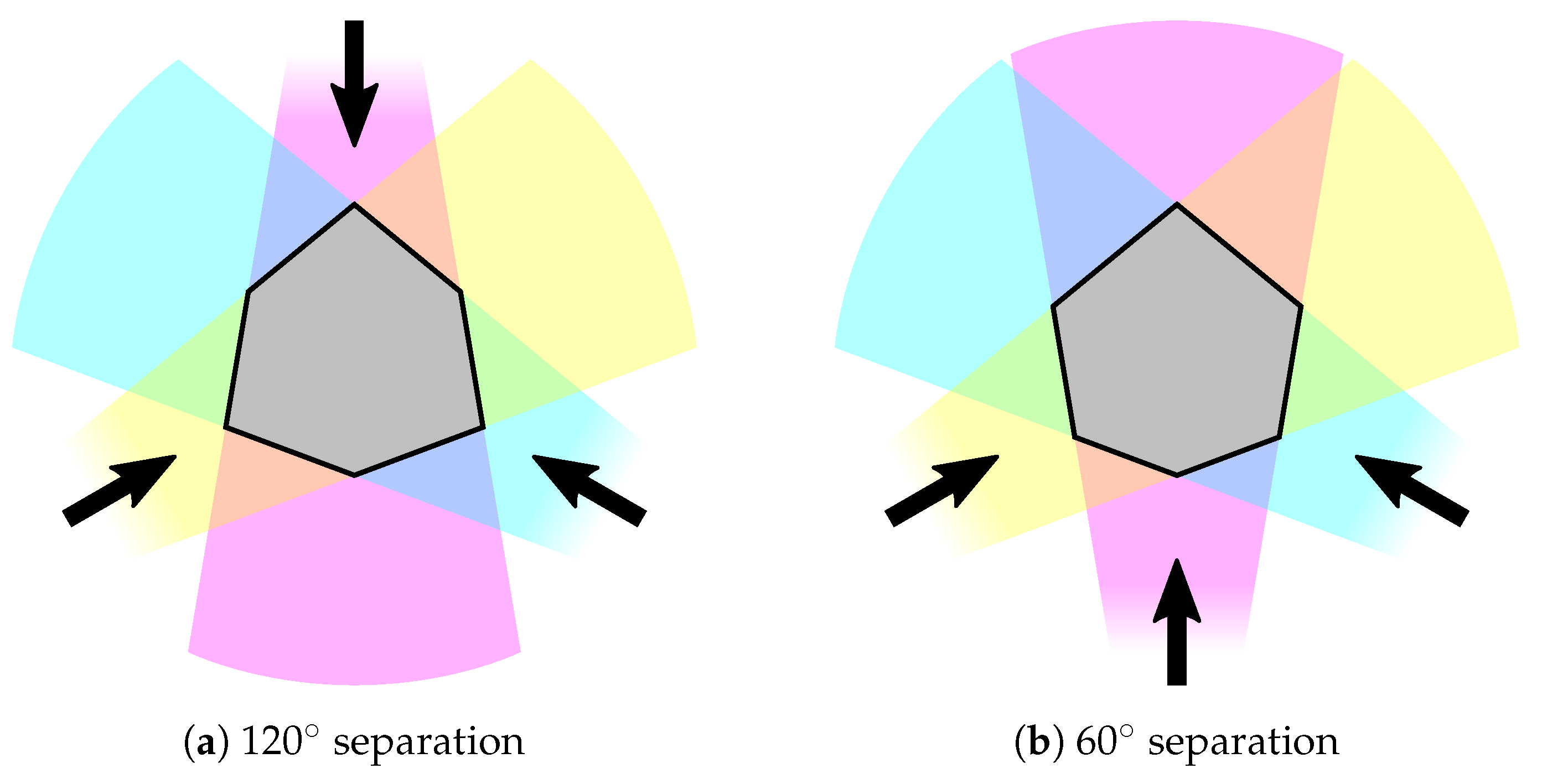 Optics 01 00010 g005 Optics 01 00010 g005