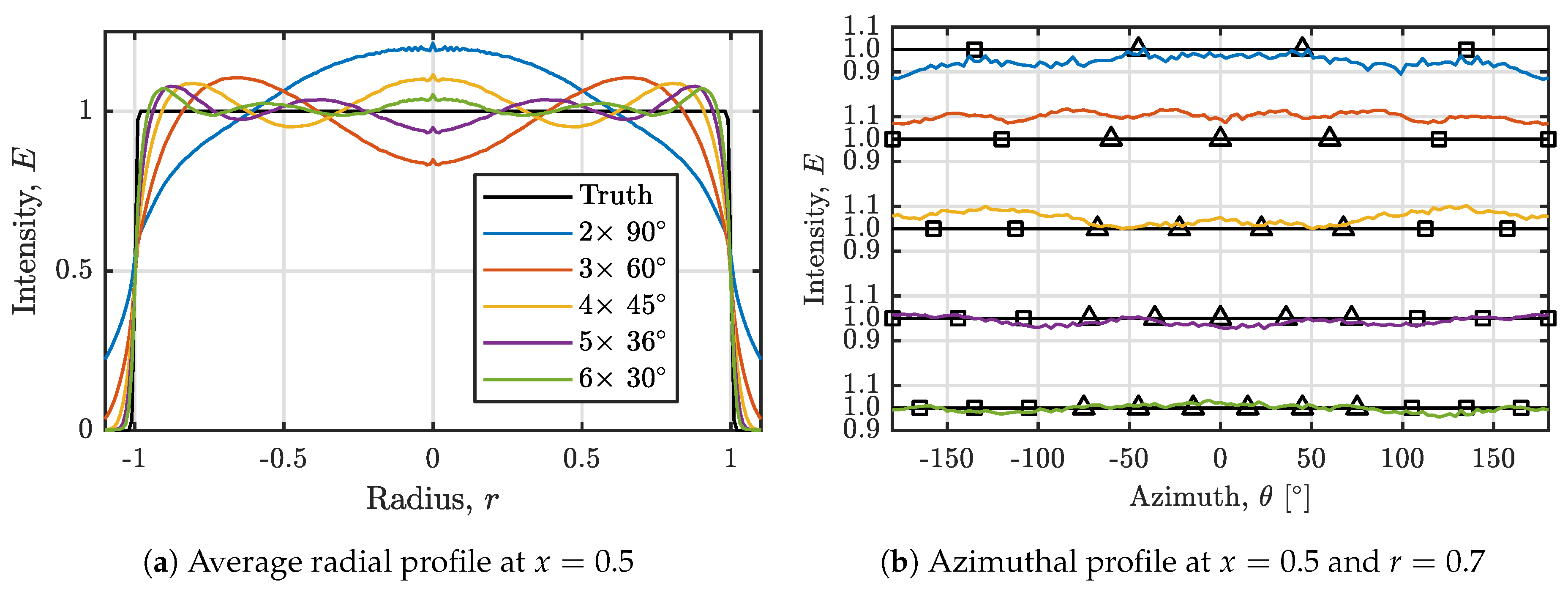 Optics 01 00010 g009 Optics 01 00010 g009