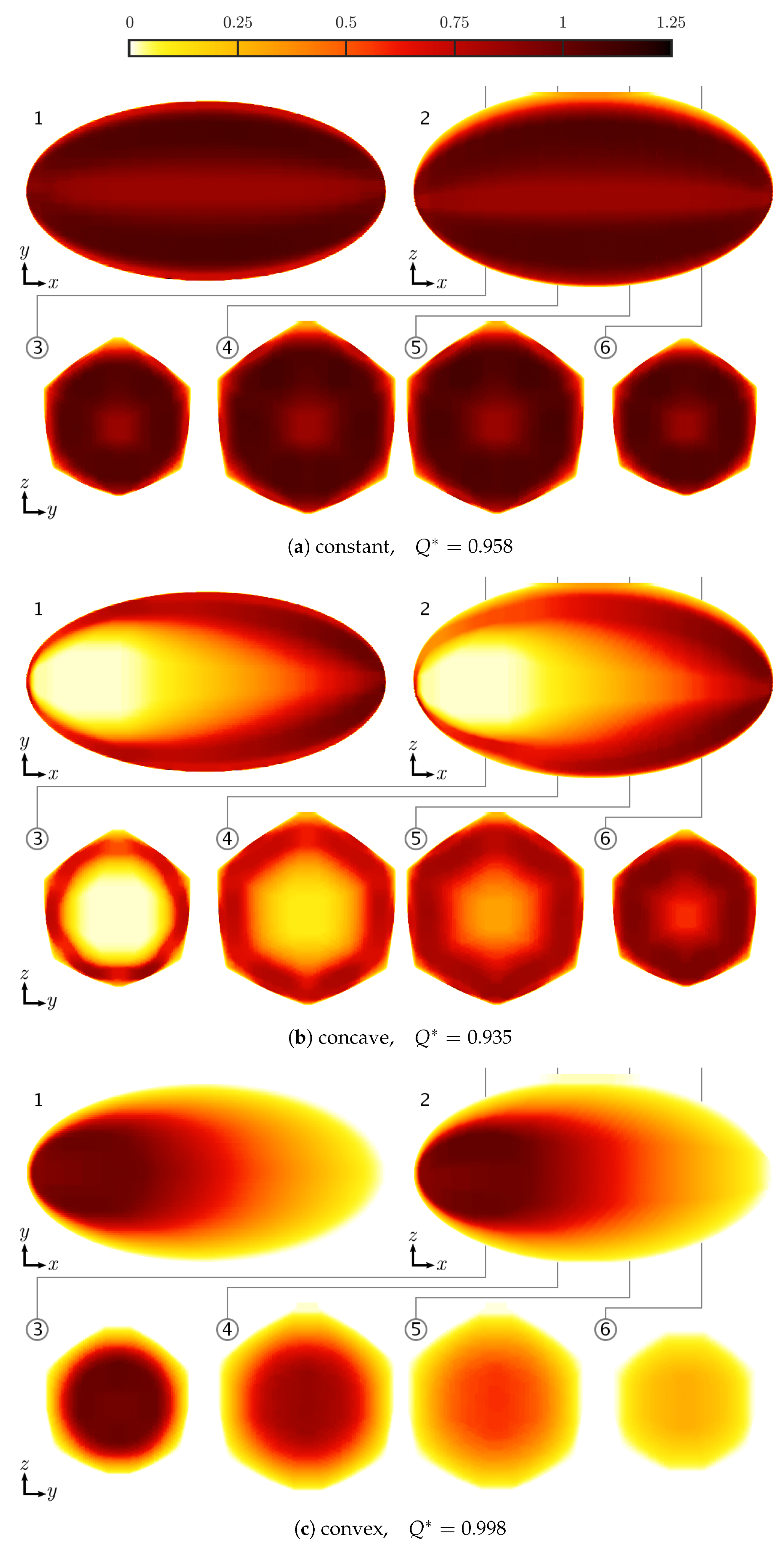 Optics 01 00010 g011 Optics 01 00010 g011