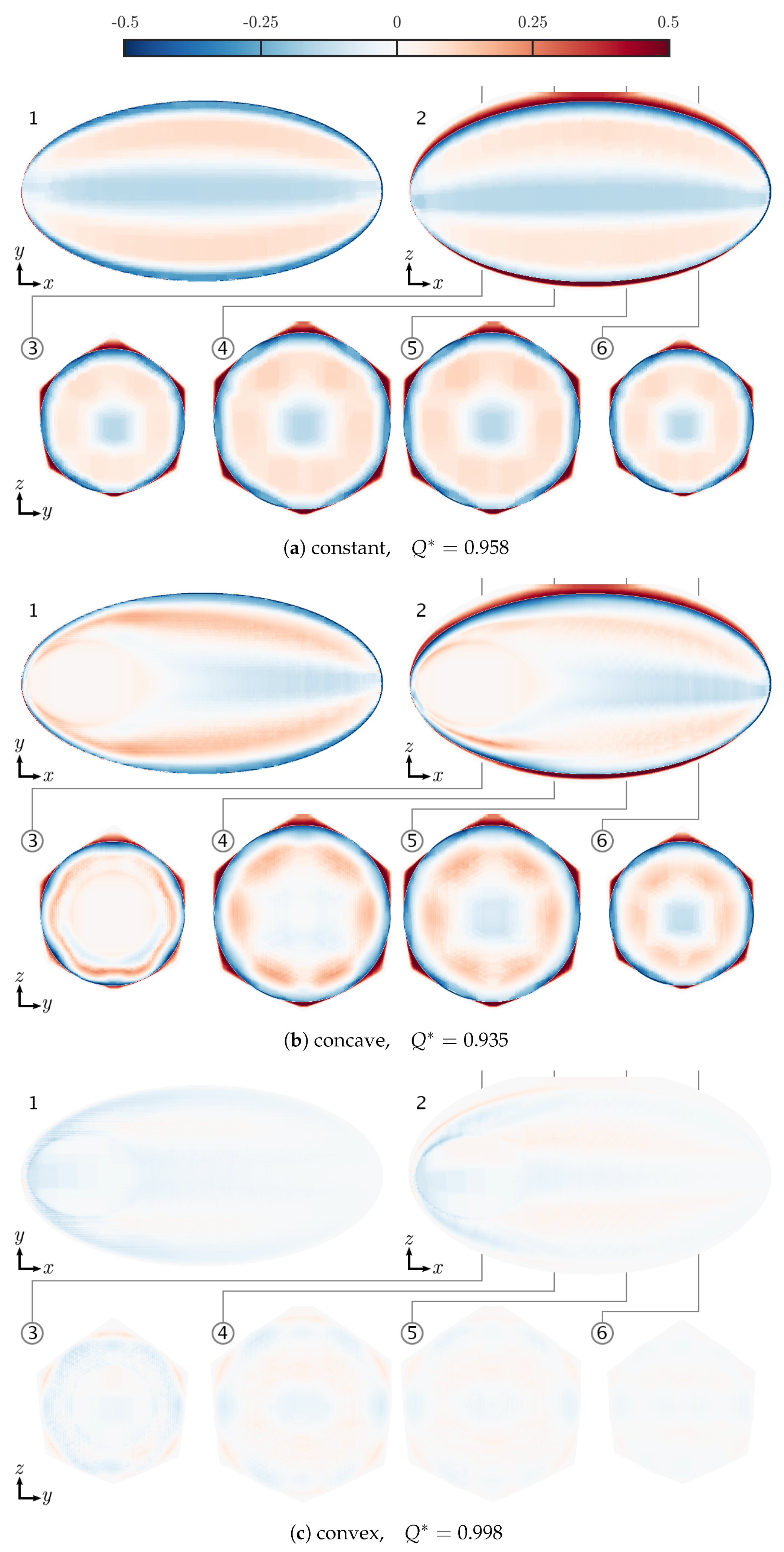Optics 01 00010 g012 Optics 01 00010 g012