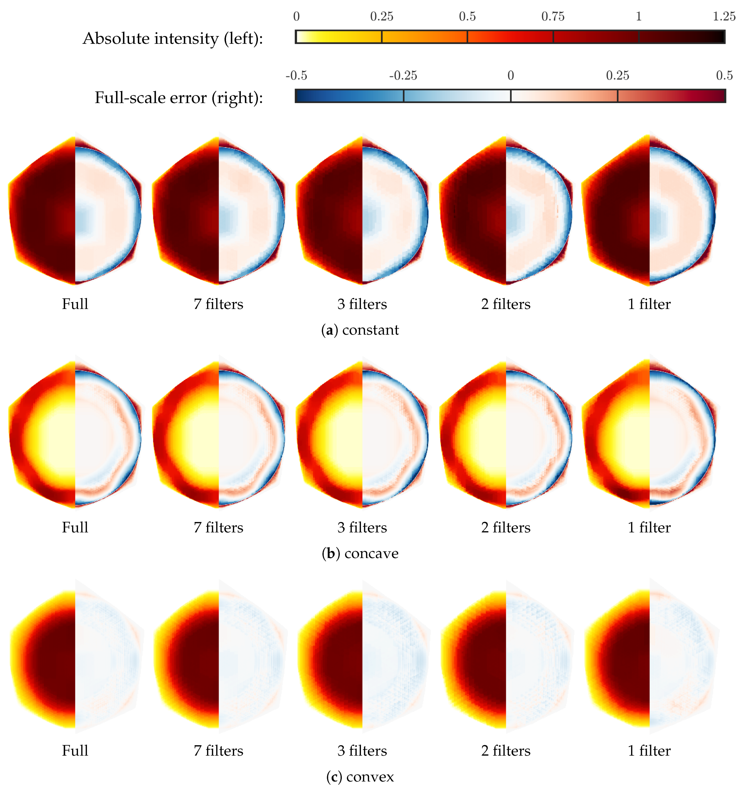 Optics 01 00010 g015 Optics 01 00010 g015